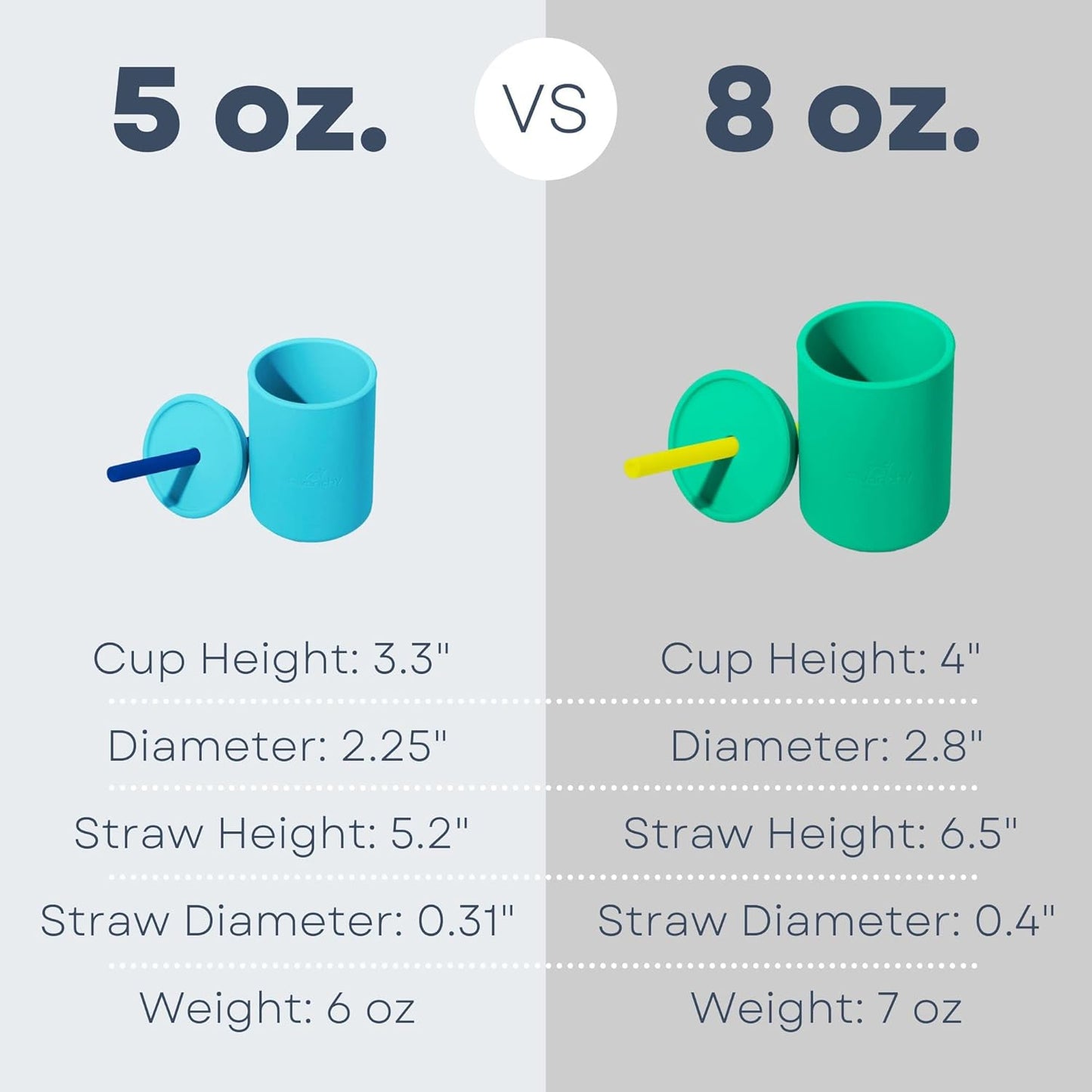 Avanchy Silicone Training Sippy Cup with Straw Lid – Tiny Cup for Babies 6+ Months to Toddlers 1 Year Old – 5 oz Infant Water Cup for Baby Led Weaning, Orange