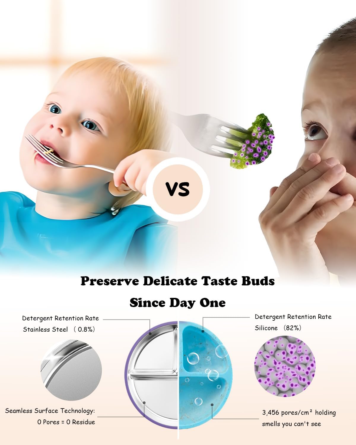 Stainless Steel Toddler Plate with Suction, 8” Divided Plates with Removable Silicone Sleeves for Baby, Non Toxic & BPA Free | Non Slip | Unbreakable Kids Snack Dishes Set of 2, Green & Purple