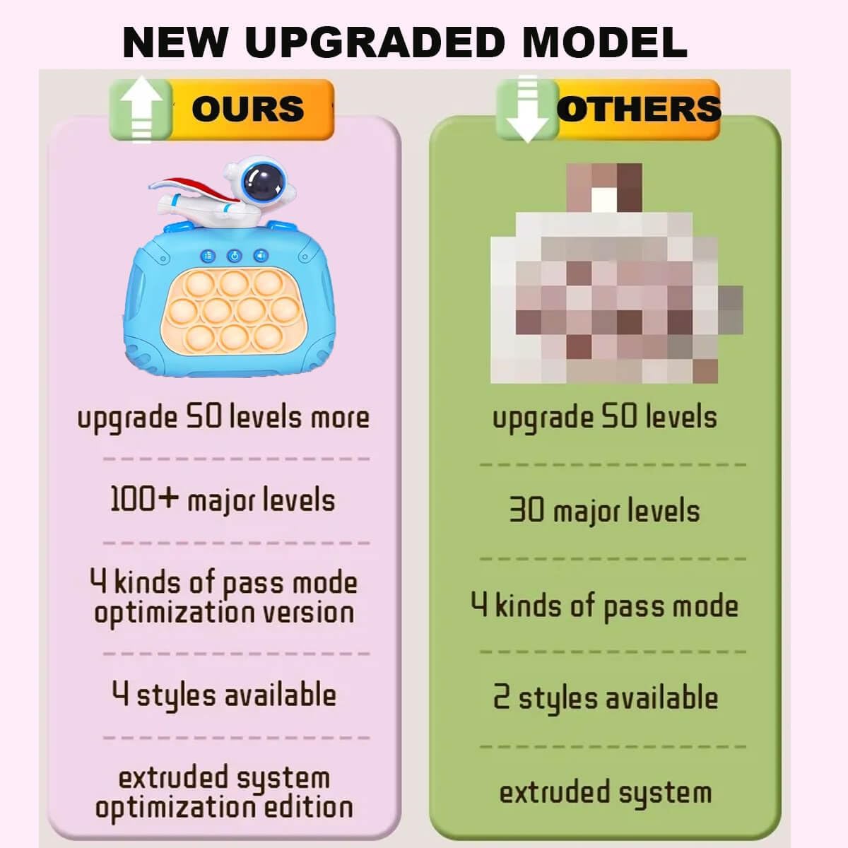 Quick Push Game Console,Pop Fidget Toys ,A Toy Game Machine That Exercises Reaction Ability and Improves Concentration | Gift Idea for Kids & Teens Boys & Girls (Astronaut)