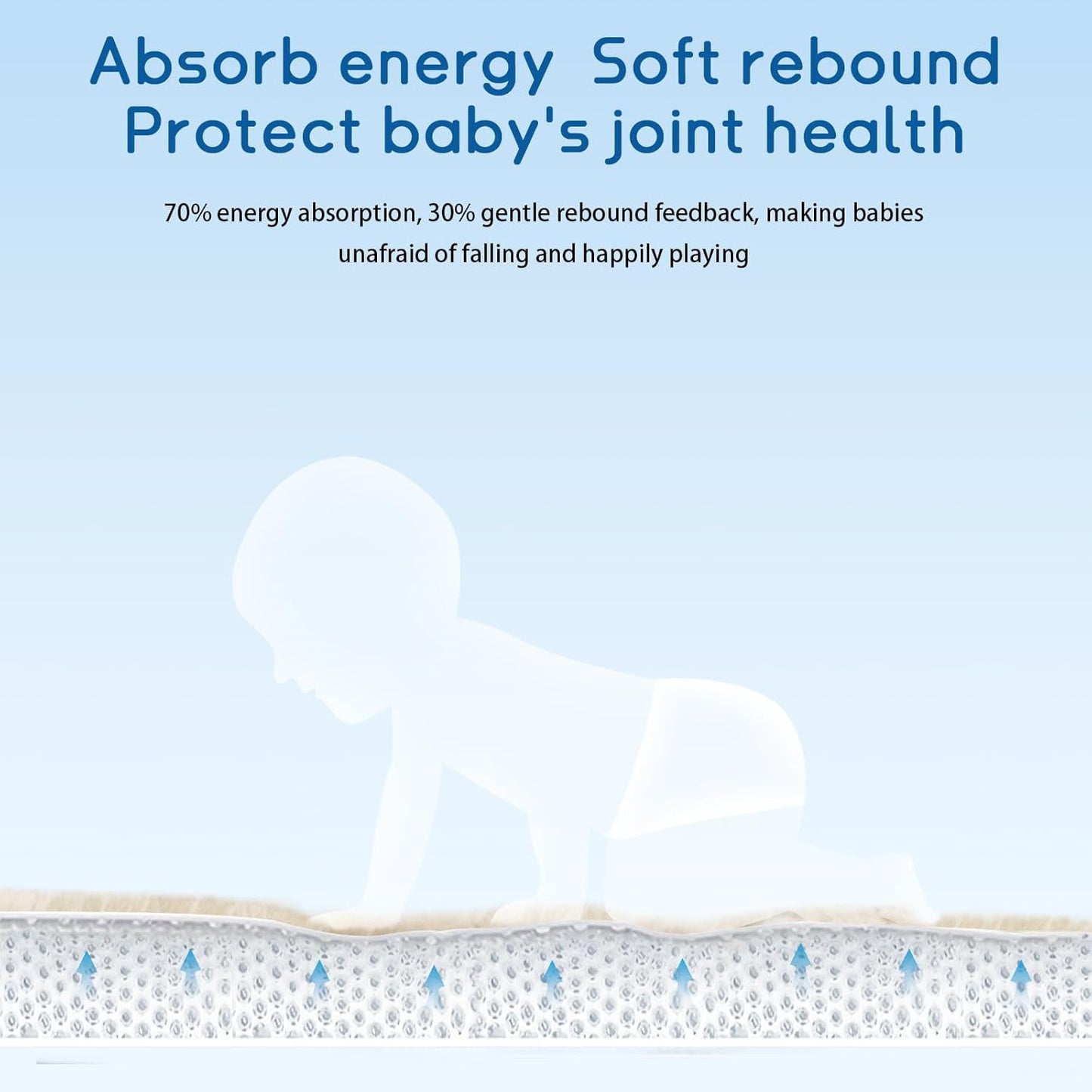 Baby Play Mat for Floor Tummy Time Mat Nursery Rug Muscle Area Playroom Rug Tatami 79"x118" Memory Foam 1.3" Thick Crawling For Babies,Toddlers, Infants, Kids,Floor(Beige)