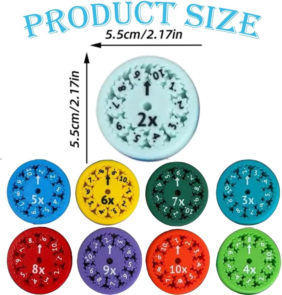 Math Fidget Spinners, Math Fact Fidget Spinner Toys, Counting and Early Education Toy for Kids，Math Games, Fidgeters Who are Learning Math