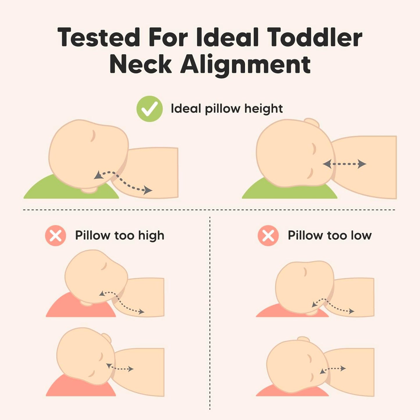 KeaBabies Toddler Pillow with Pillowcase, Jumbo 14X20 - Soft Organic Cotton Toddler Pillows for Sleeping - Machine Washable - Perfect for Travel, Toddler Bed Set (Bumble Bear)