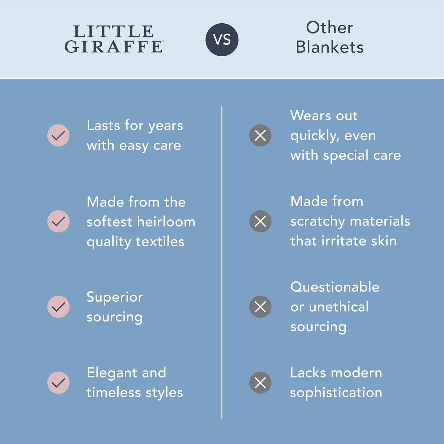 Little Giraffe Baby Blanket - Luxe Soft Blanket with Satin Trim - Baby Stroller Blanket - Newborn Baby Essentials & Baby Gifts - 29"x35" - Dot Pink