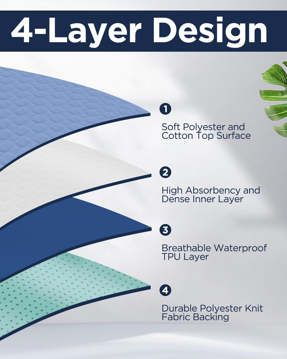 Washable Bed Pads 34" x 36" - 4 Pack, Blue, Waterproof Bed Pads for Incontinence, Bed Wetting Pads for Bed, Sofa, Floor, Resuable Underpads for Adults, Seniors, Pet