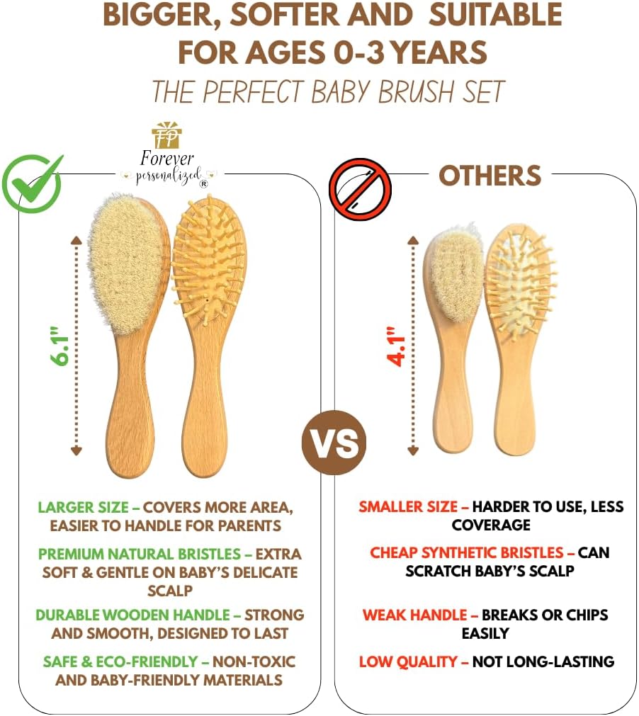 Custom Wooden Baby Brush Set | Personalized Wooden Baby Brush | Personalized Baby Gift Girls | Personalized Baby Gifts | Baby Brush and Comb Set | Custom Baby Gifts | Personalized Gifts