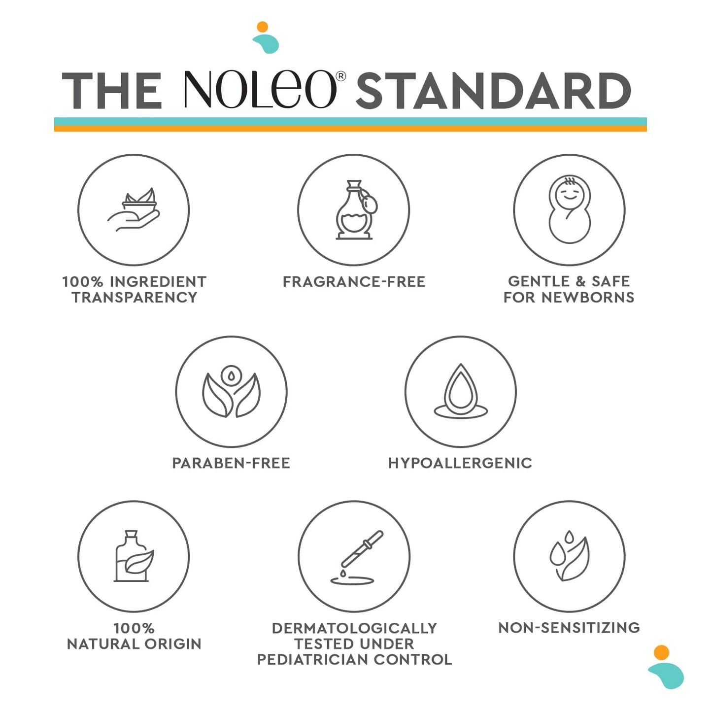 3-in-1 Diaper Care - Baby Cream, Cleanser & Lotion Organic - Diaper Rash - Rash Ointment - Cream to Clean, Moisturize & Protect Skin Made in France, 24 oz