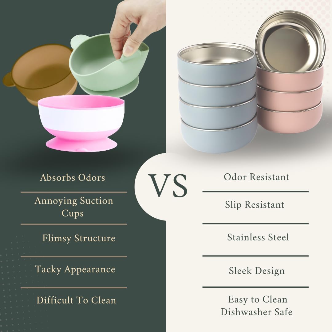 Monkey Proof™ Non-Toxic Stainless Steel Child Bowl 5” with Non-Slip Silicone Shell, (Set of 4 bowls) Unbreakable, Mess Free Feeding for Babies, Toddlers, Kids, BPA free (Garden Party)