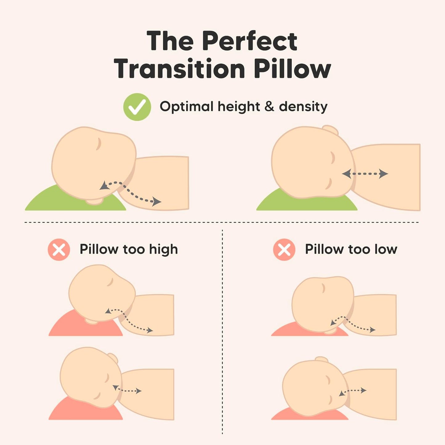 Toddler Pillow with Pillowcase - 13x18 My Little Cuddly Pillow, Viscose Derived From Bamboo Nursery Toddler Pillows for Sleeping,Kids Pillow, Small Travel Pillows, Mini Toddler Bed Pillow (Prairie)