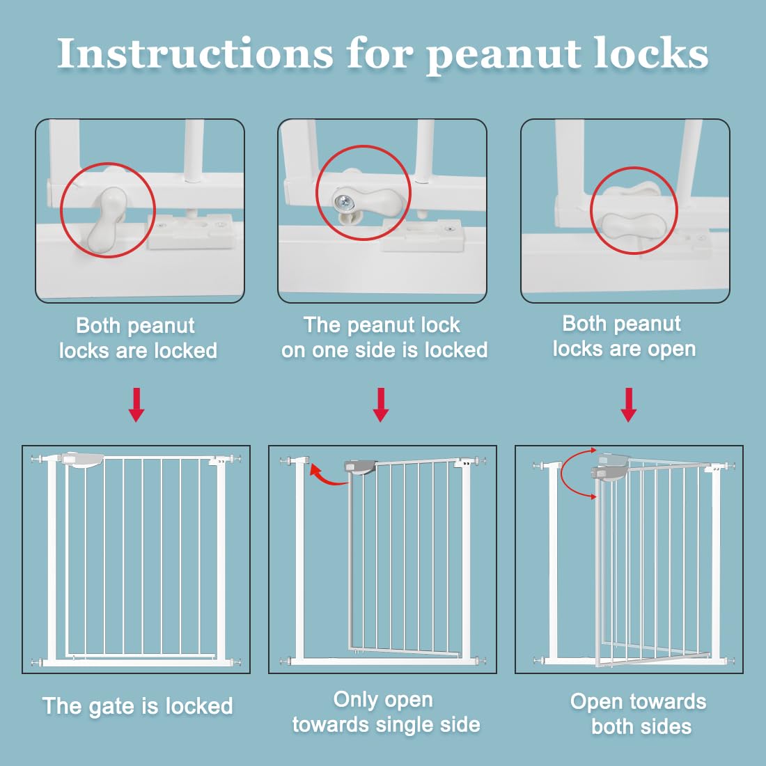 WAOWAO Triple Lock Baby Gate Extra Wide 86.22-90.55" Pressure Mounted Walk Through Swing Auto Close Safety White Metal Dog Pet Puppy Cat for Stairs,Doorways,Kitchen 86.22-90.94"/219-231cm