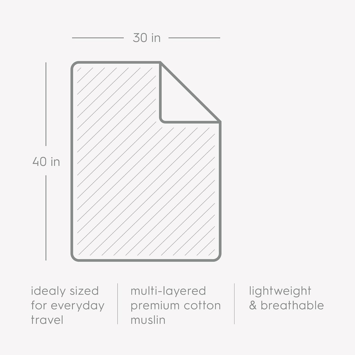 Little Unicorn Newborn Receiving Quilt | Ultra- Soft, Multi-Layered Muslin Fabric | Gift for Newborns & on-The-go (Adobe Checker)