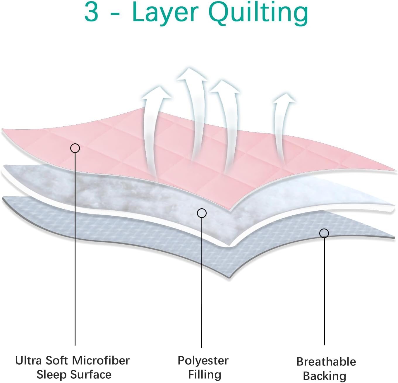 Pack and Play Sheets Fitted Waterproof Pack and Play Mattress Protector Pad Cover 2 Pack Pink Quilted 39" x 27"