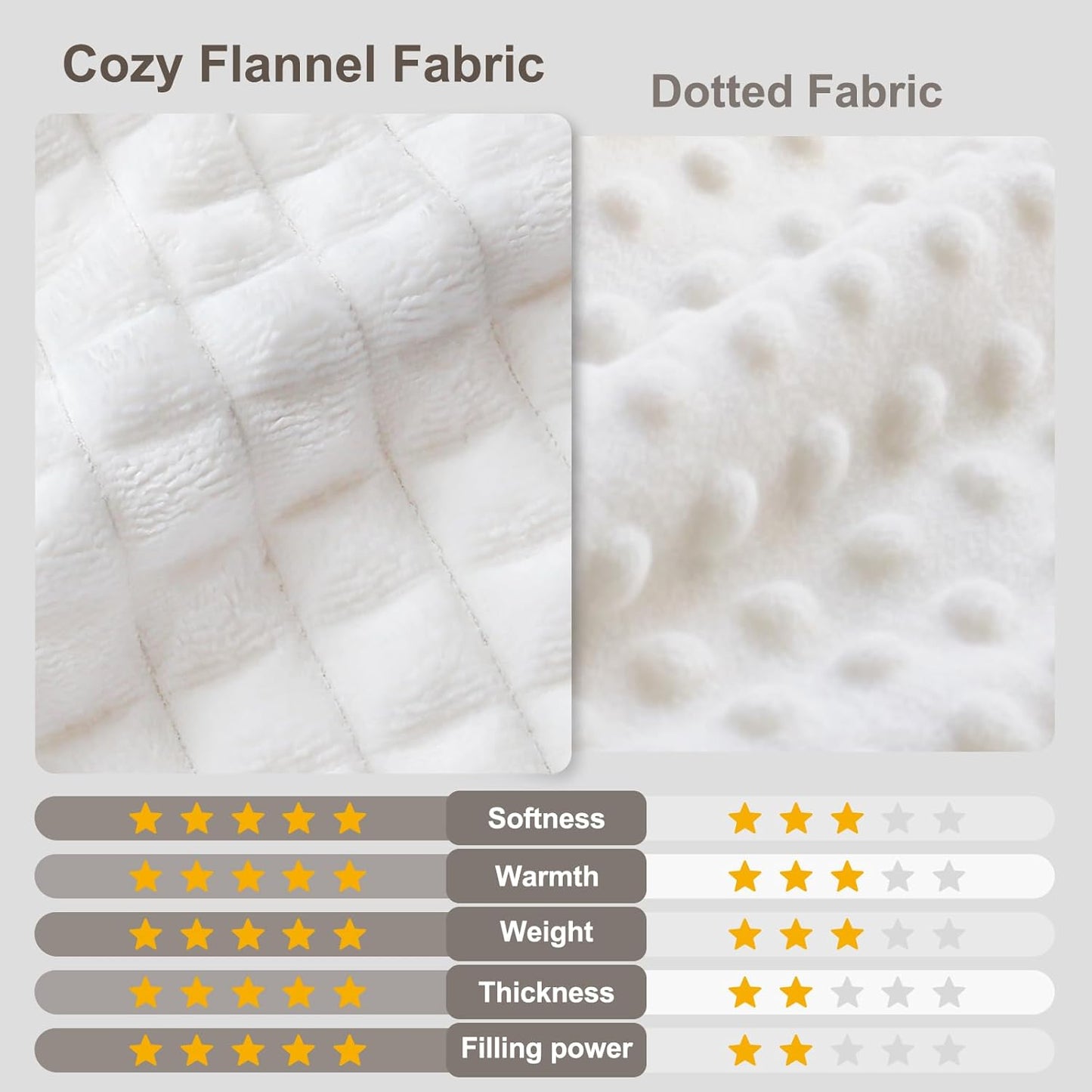 HOMRITAR Checkered Baby Blanket for Boys Sage Green Comfy Durable Corduroy Toddler Blankets with Double Layer 3D Square Grid Backing, Reversible Lightweight Bed Blanket for Infant Newborn 30 x 40 Inch