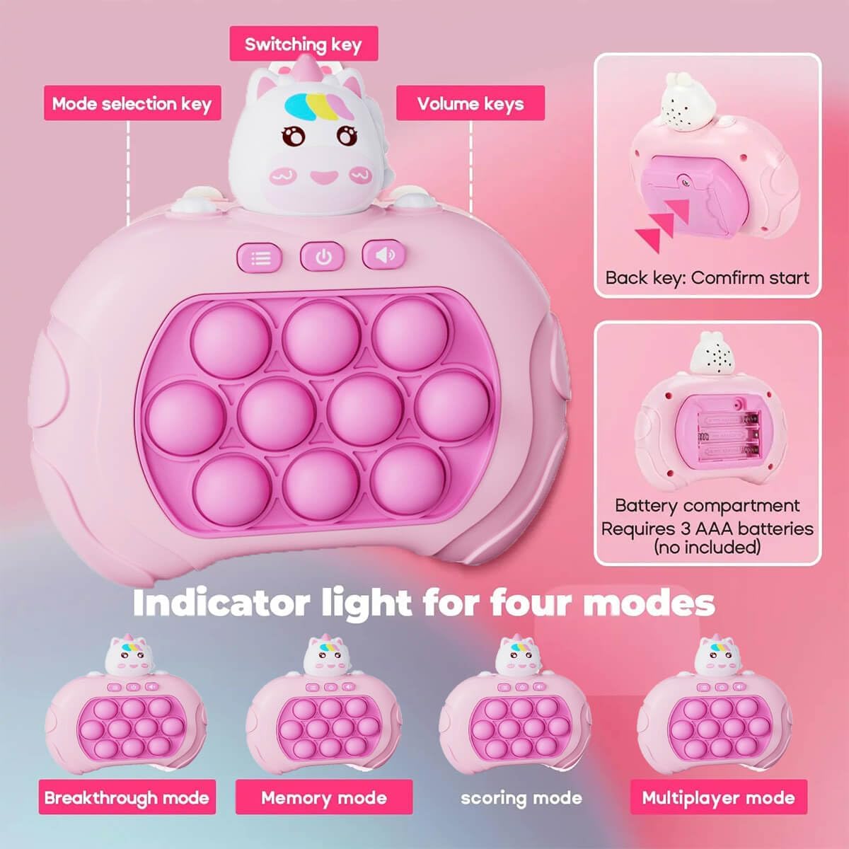 Quick Push Game Console,Pop Fidget Toys ,A Toy Game Machine That Exercises Reaction Ability and Improves Concentration | Gift Idea for Kids & Teens Boys & Girls (Unicorn)