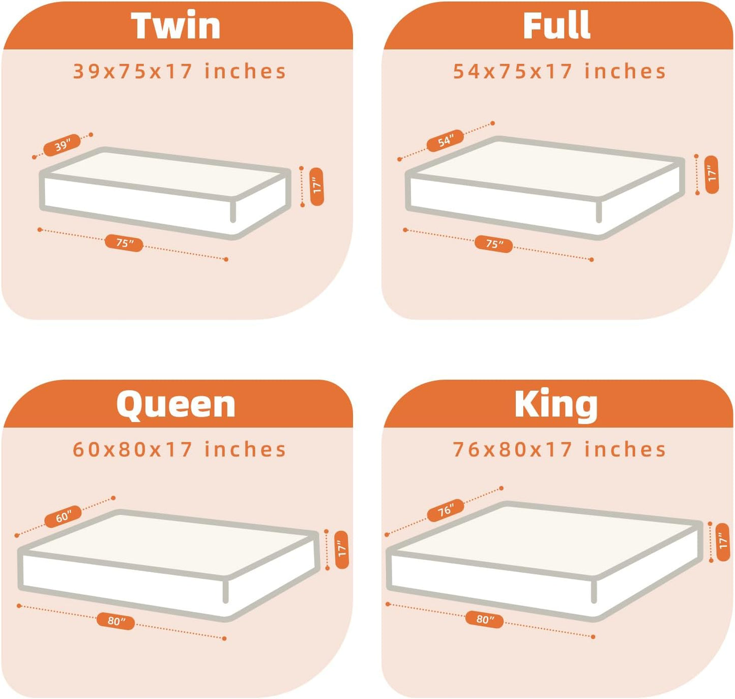 Lofe Organic Cotton Full Mattress Protector - Top&Side 100% Waterproof Mattress Protector, Breathable Organic Mattress Protectors, Noiseless Full Mattress Protectors Waterproof 75x54x17 in