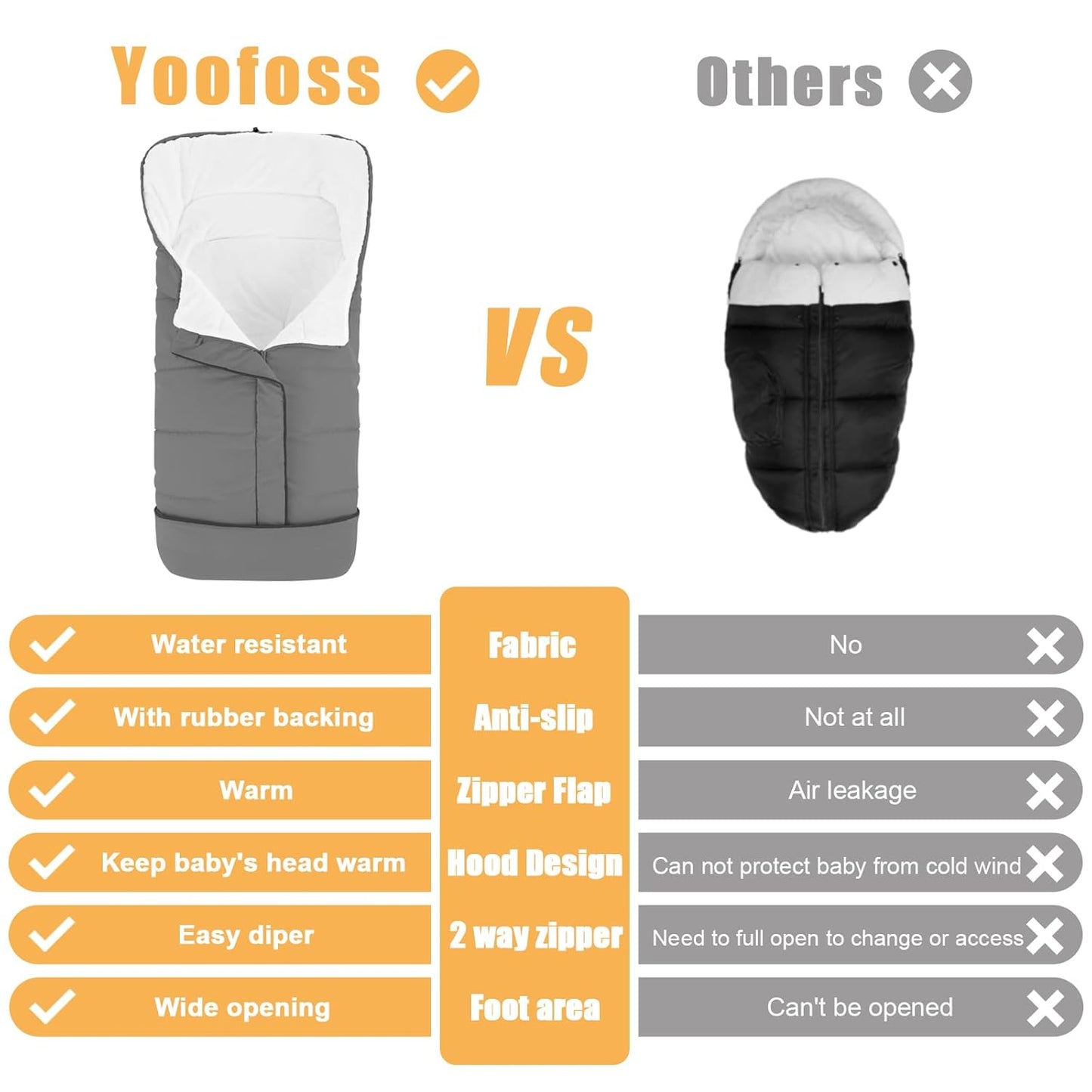 Yoofoss Stroller Cover for Winter, Toddler Stroller Footmuff Universal for Most Stroller, Water Resistant Warm Coral Baby Stroller Bunting Sleeping Bag Light Grey