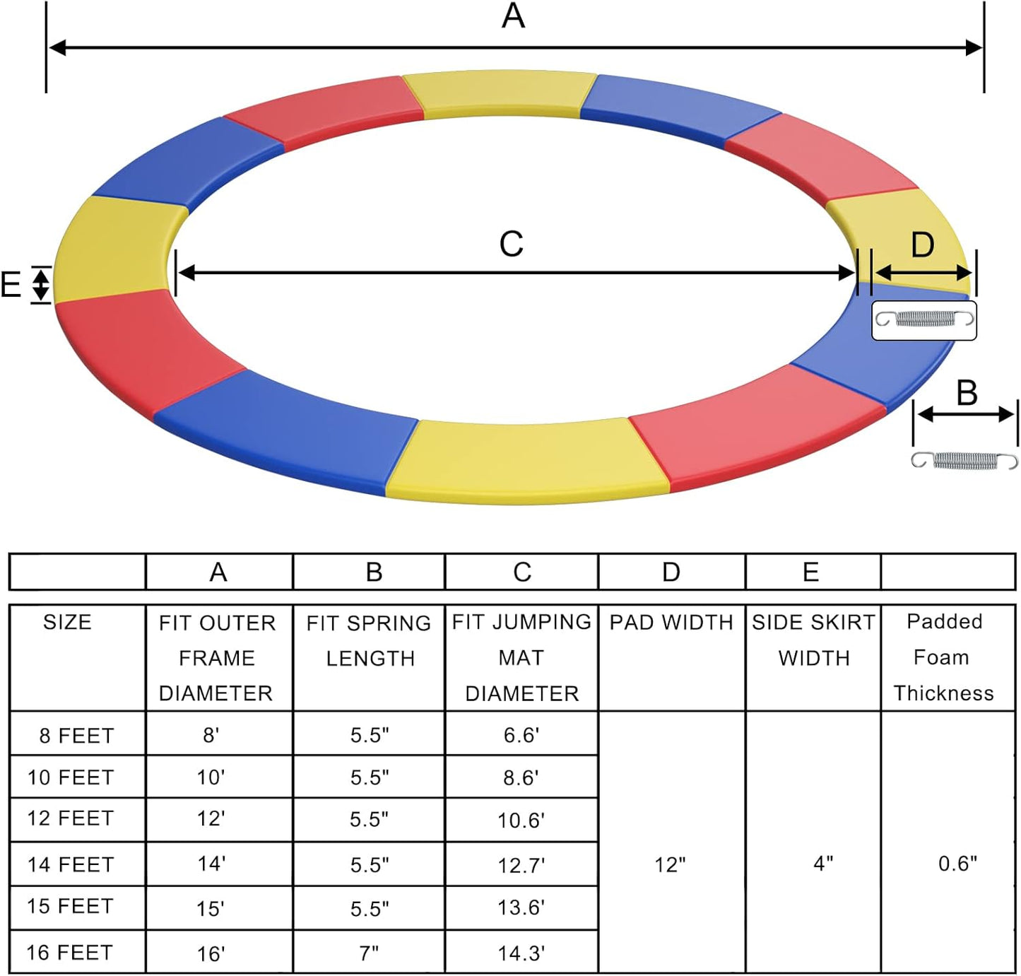 Giantex Trampoline Pad, 8ft 10ft 12ft 14ft 15ft 16ft Trampoline Replacement Safety Pad, No Holes for Pole, Waterproof Trampoline Accessories Spring Cover