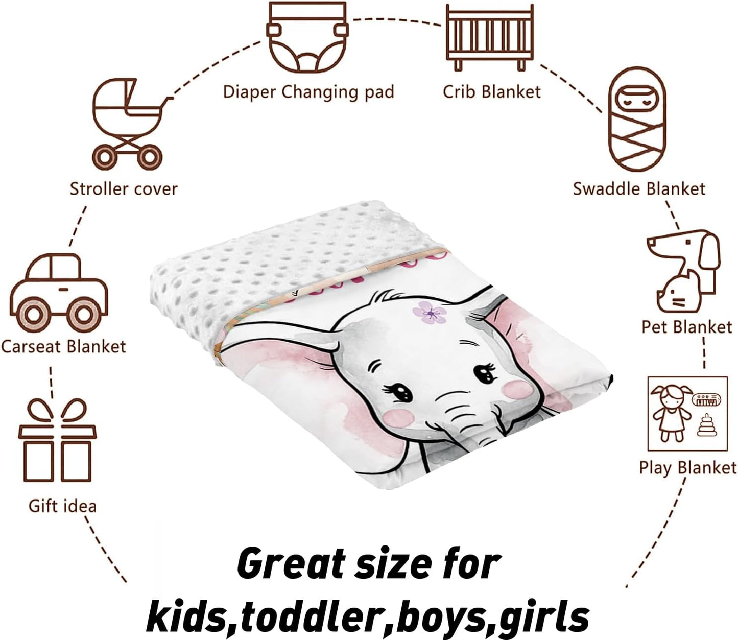 Custom Name Crib Bedding Set - Elephant Theme, Personalized Purple FlowerNursery Bedding 3-Piece Set– Soft Blanket, Fitted Sheet, Changing Pad Cover – for Newborns Girls Nursery Gifts