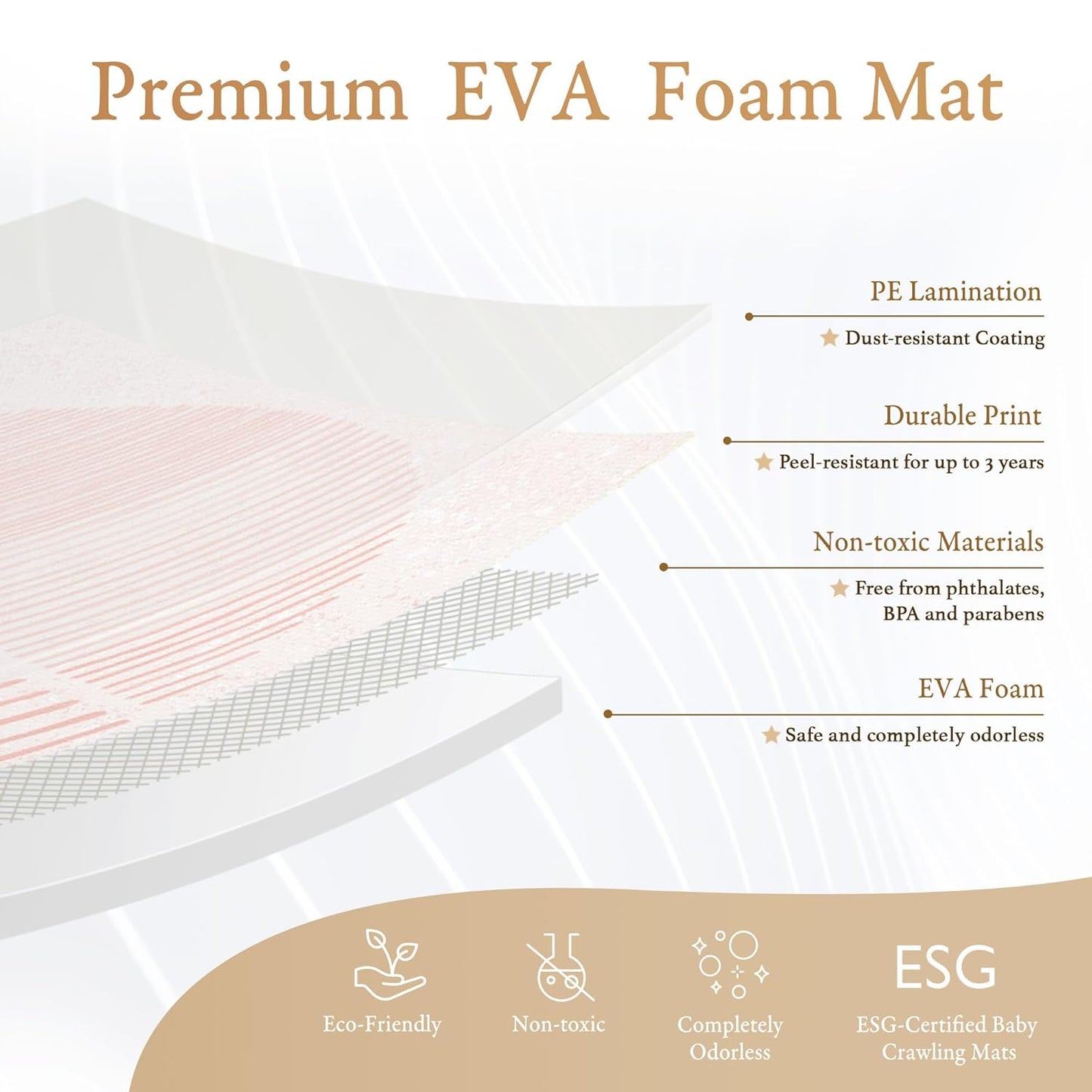 Premium Exercise & Baby Foam Play Mats - Stylish & Large Non-Toxic Odorless Floor Mat - 6 Tiles - Spacious 6ft x 4ft - Peel-Resistant Reinforced - Soft Thick, Waterproof - Cream Pink