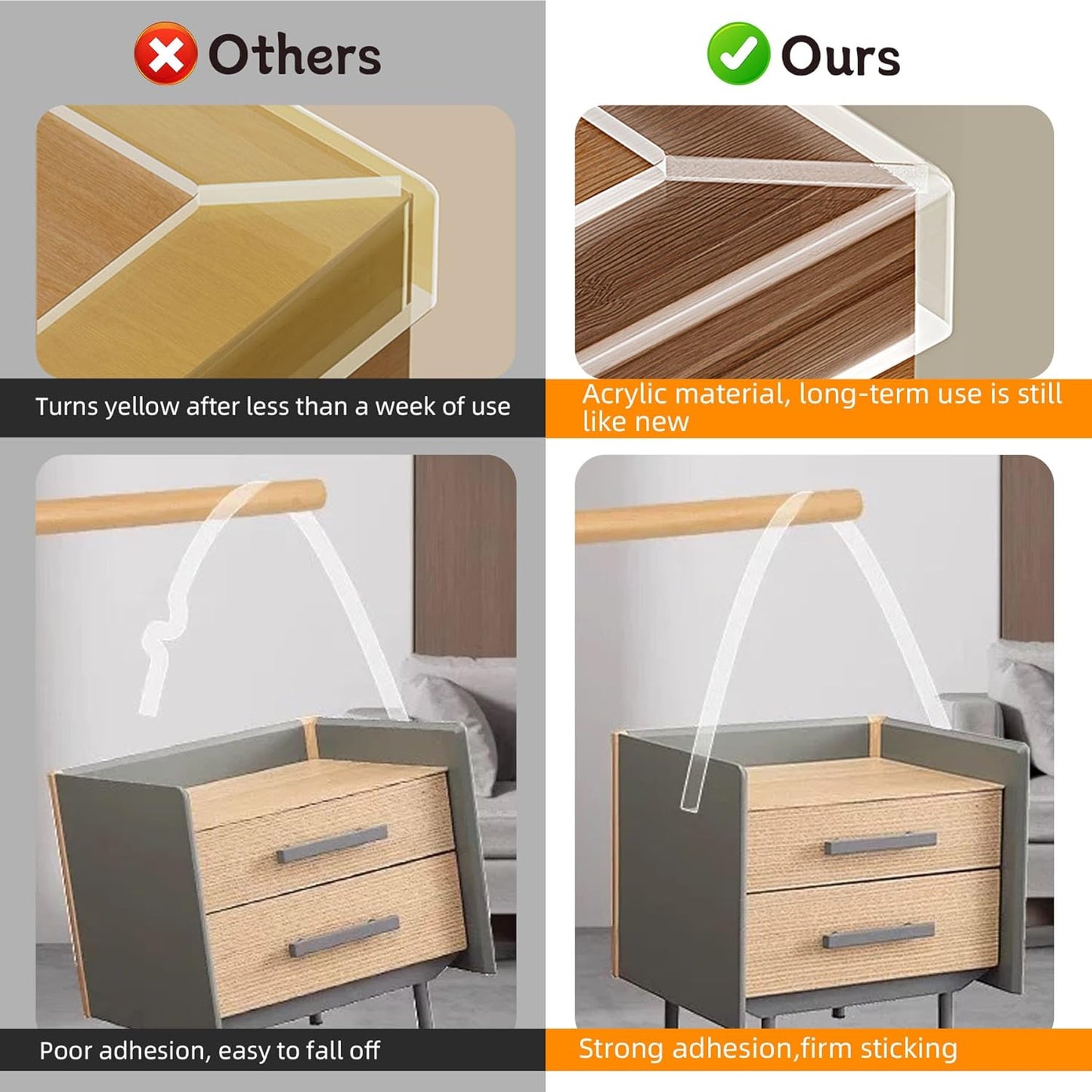 Clear Soft Corner Protectors for Furniture Strip,2 in x 9.84 FT,Sharp Edge & Table Bumper,Window Edge,Wall Protector, Soft Corner Guards Safe for Proof,Table Corner Protectors in Family