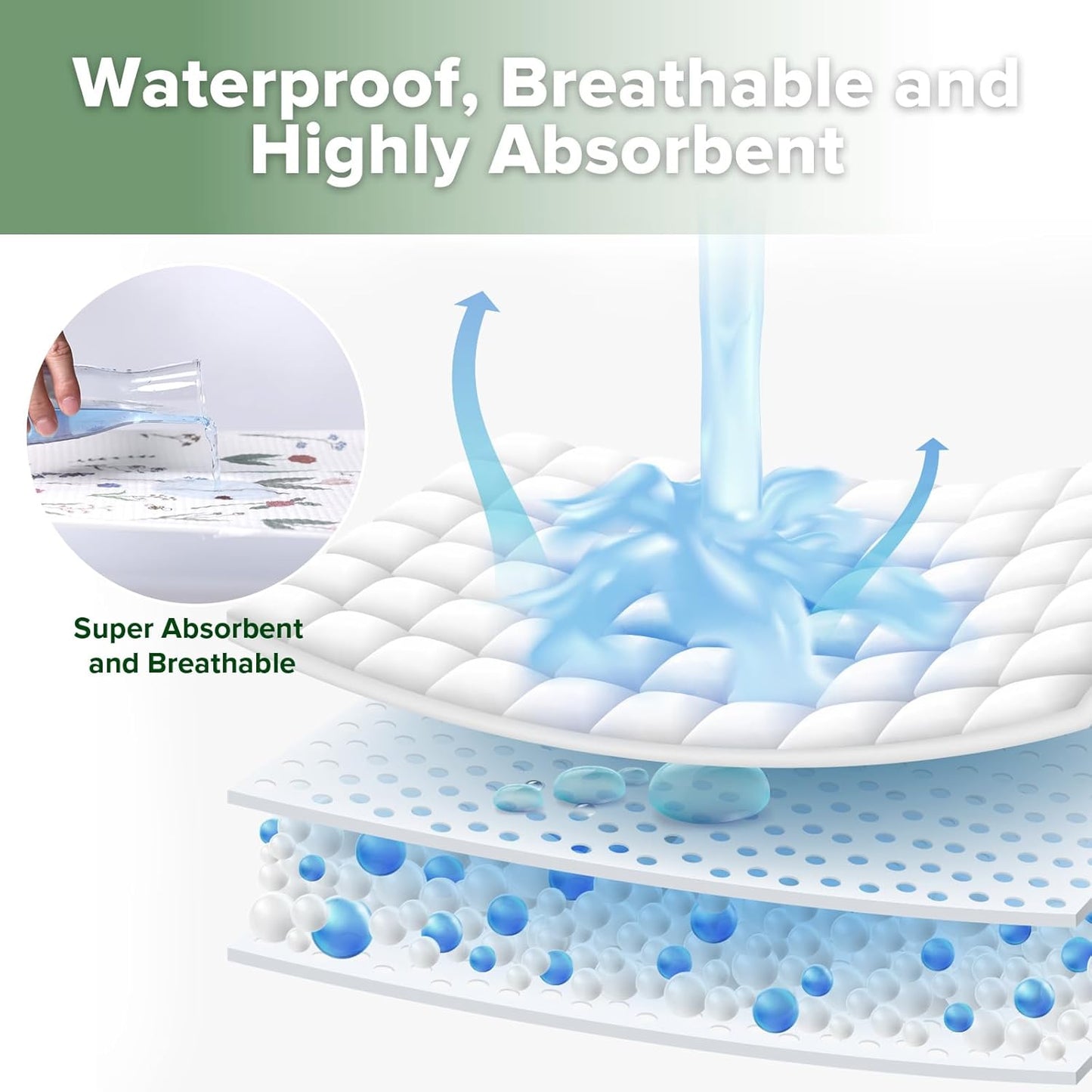 haakaa Waterproof Changing Pad Liners, 100% Cotton, Soft & Breathable (1pc, 19.5" x 27.5" Honey Blossom)