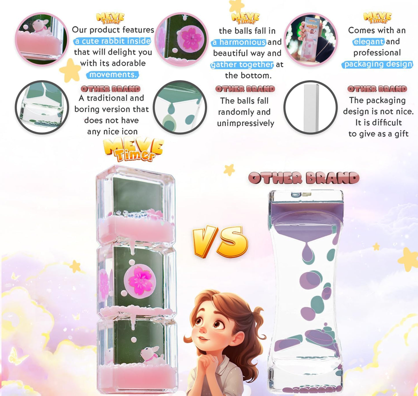 Exclusive Model Liquid Motion Bubbler Timer Soothing Sensory Toy for Relaxation Calming Stress Relief and Sensory Play Perfect for Kids and Adults Unique Desk Decor for Stress and Focus.