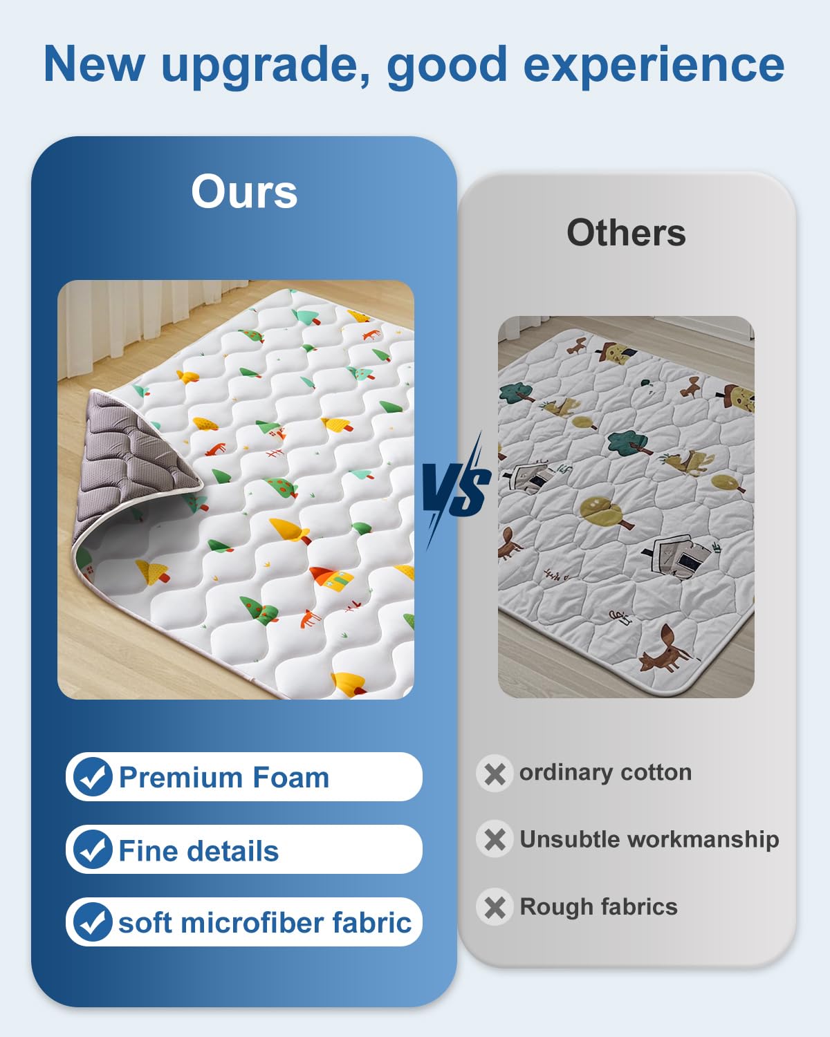 Odorless Premium Foam Baby Play Mat 36" x 36", Soft Microfiber Fabric Crawling Mat for Floor- Comfortable and Hypoallergenic, Non-Slip Cushioned Floor Playpen mat for Infants,Babies,Toddlers