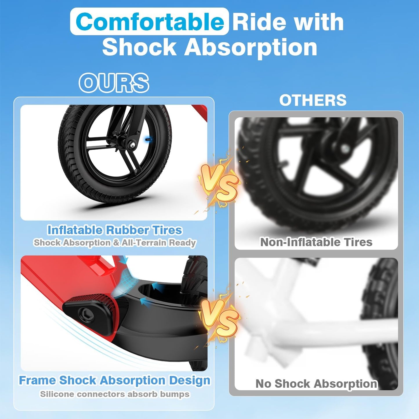 Ridego 12 or 14 Inch Balance Bike for Kids 2-6 Year Old,Lightweight Kids Bike with Adjustable Seat, Push Bicycle with Air Rubber Tires，Ride-on Toys Birthday Gift