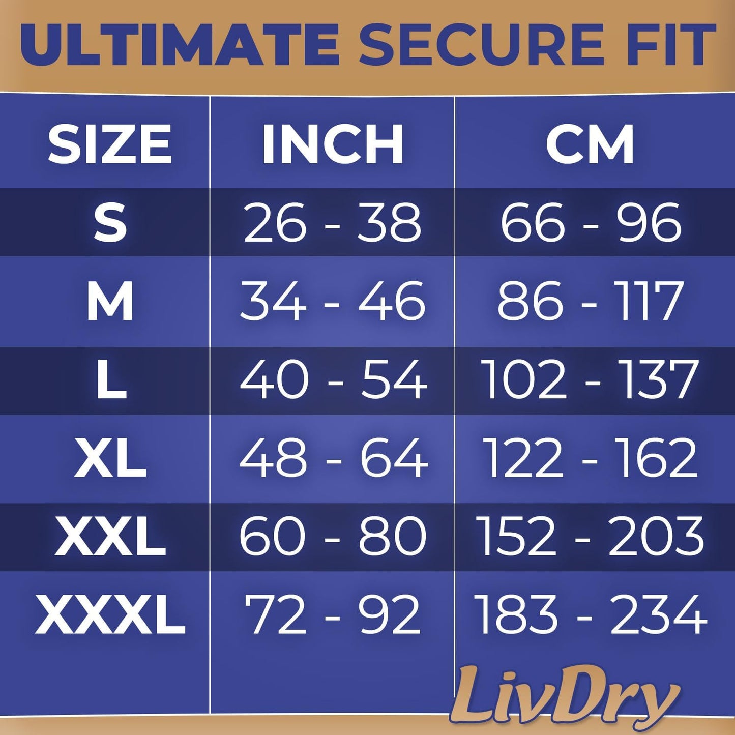 LivDry Ultimate XXL Adult Incontinence Underwear, High Absorbency, Leak Cuff Protection, XX-Large, 44-Pack