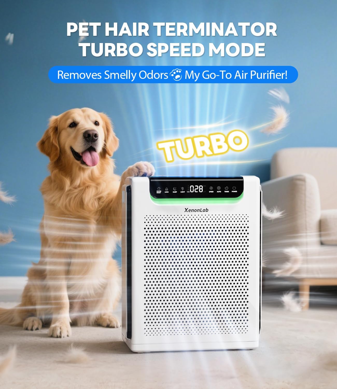Air Purifiers for Home Large Room, Cover Up to 2600 Ft² with Washable Filters, Powerful Turbo Mode, PM2.5 Air Quality Display, 22dB Sleep Mode, Air Cleaner for Pets Hair, Smoke, Odors, HAP607, White