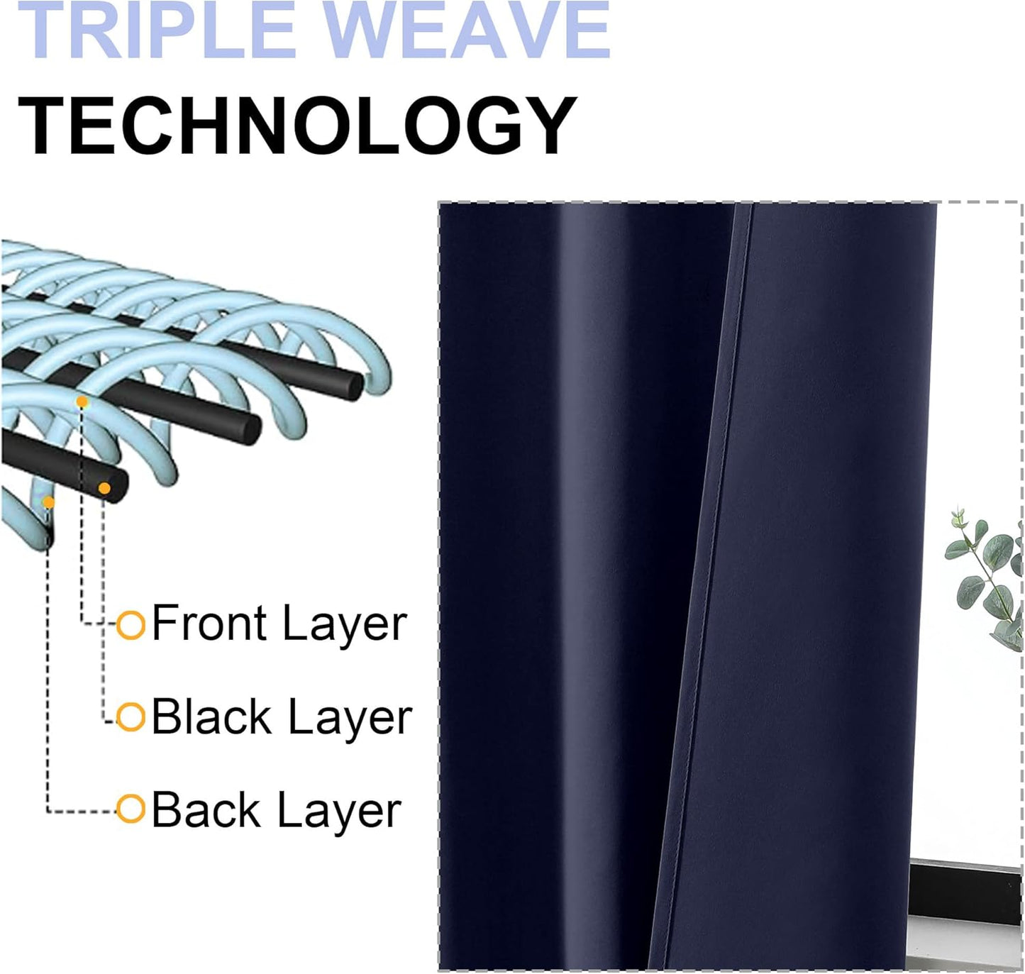 Simplebrand Ava Navy Blue Short Blackout Curtains for Bedroom 54 Inches Long 2 Panels Set, Solid Thermal Insulated, Energy Saving Window Treatment Curtains Blackout Drapes, W40 x L54 Inch, Navy Blue