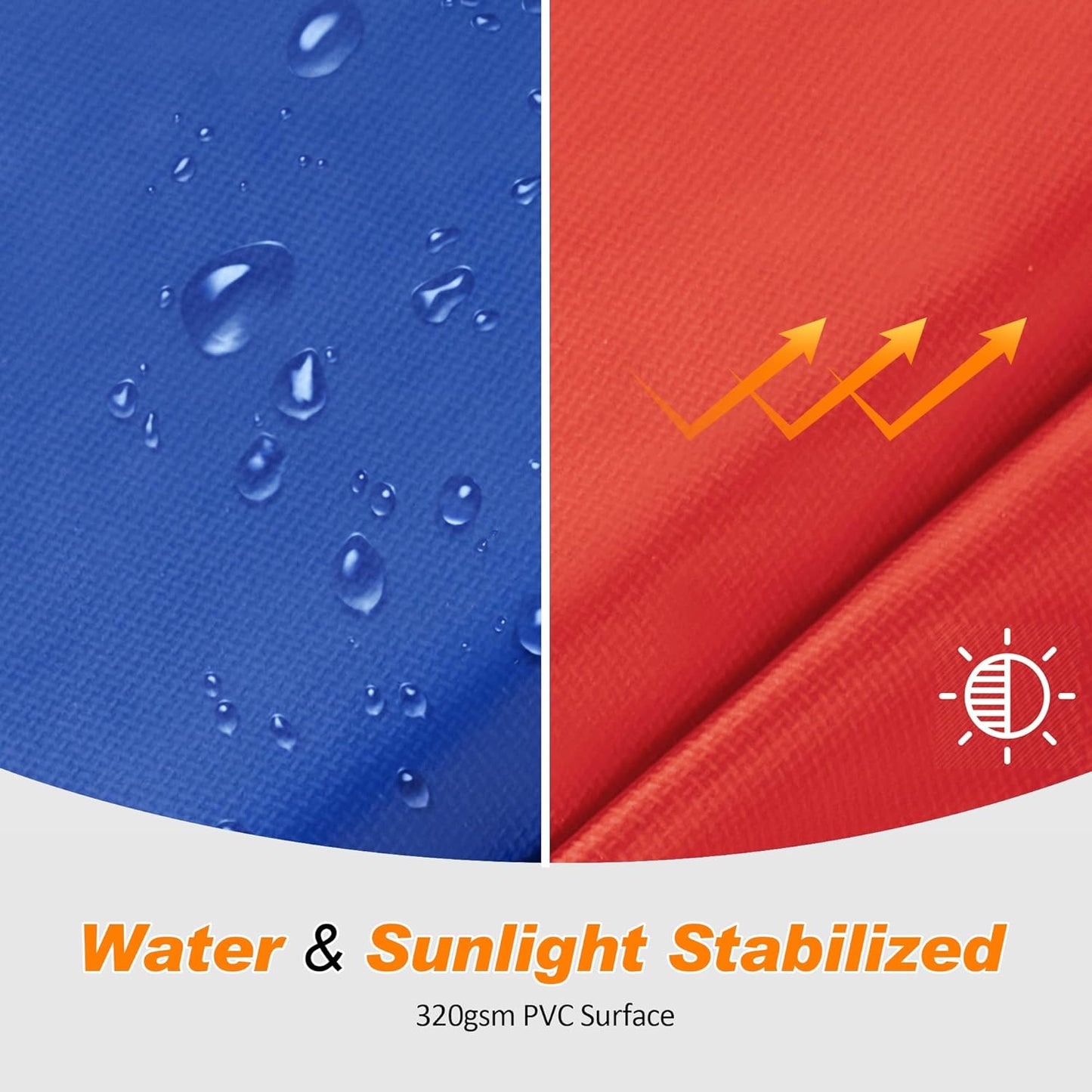 ExacMe Trampoline Pad Replacement 16 15 14 13 12 10 8 Foot, Waterproof Safety Spring Cover Round Frame Pad, No Hole for Pole