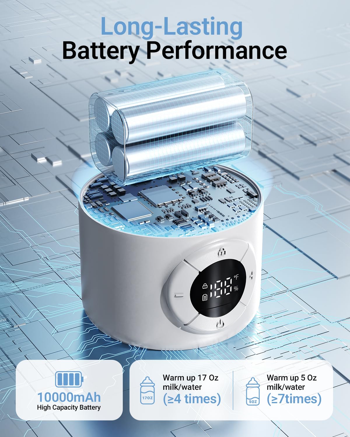 Bear Portable Bottle Warmer, Super Fast Charging, Instant Formula Breastmilk Water Warmer with 17 Ounces Capacity, Baby Milk Warmer with Fast Heating & Long Battery Life, Precise Temperature Control