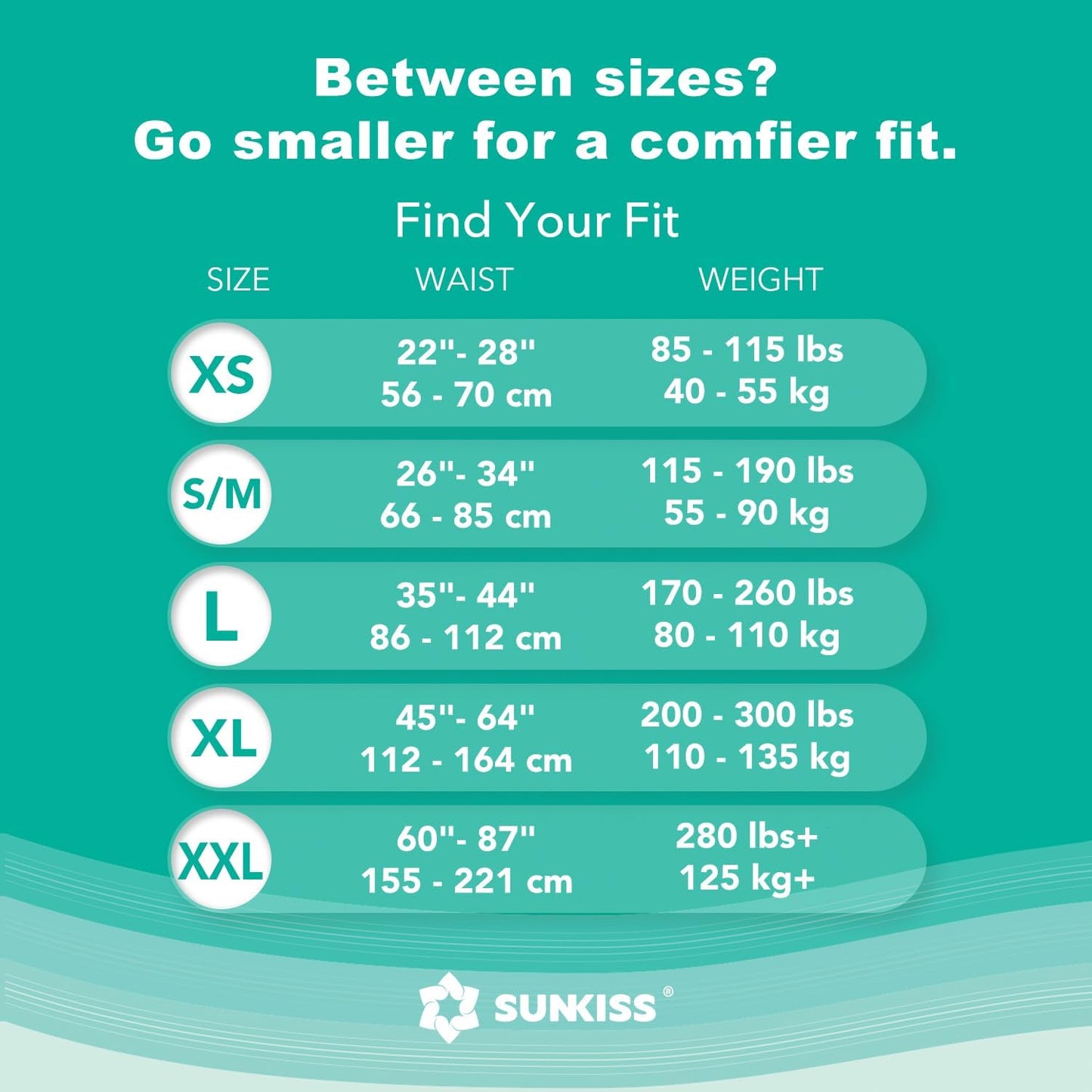 SUNKISS TrustPlus Adult Diapers with Maximum Absorbency, Unisex Disposable Incontinence Briefs with Tabs for Men and Women, Odor Control, XSmall, 60 Count (4 Packs of 15)