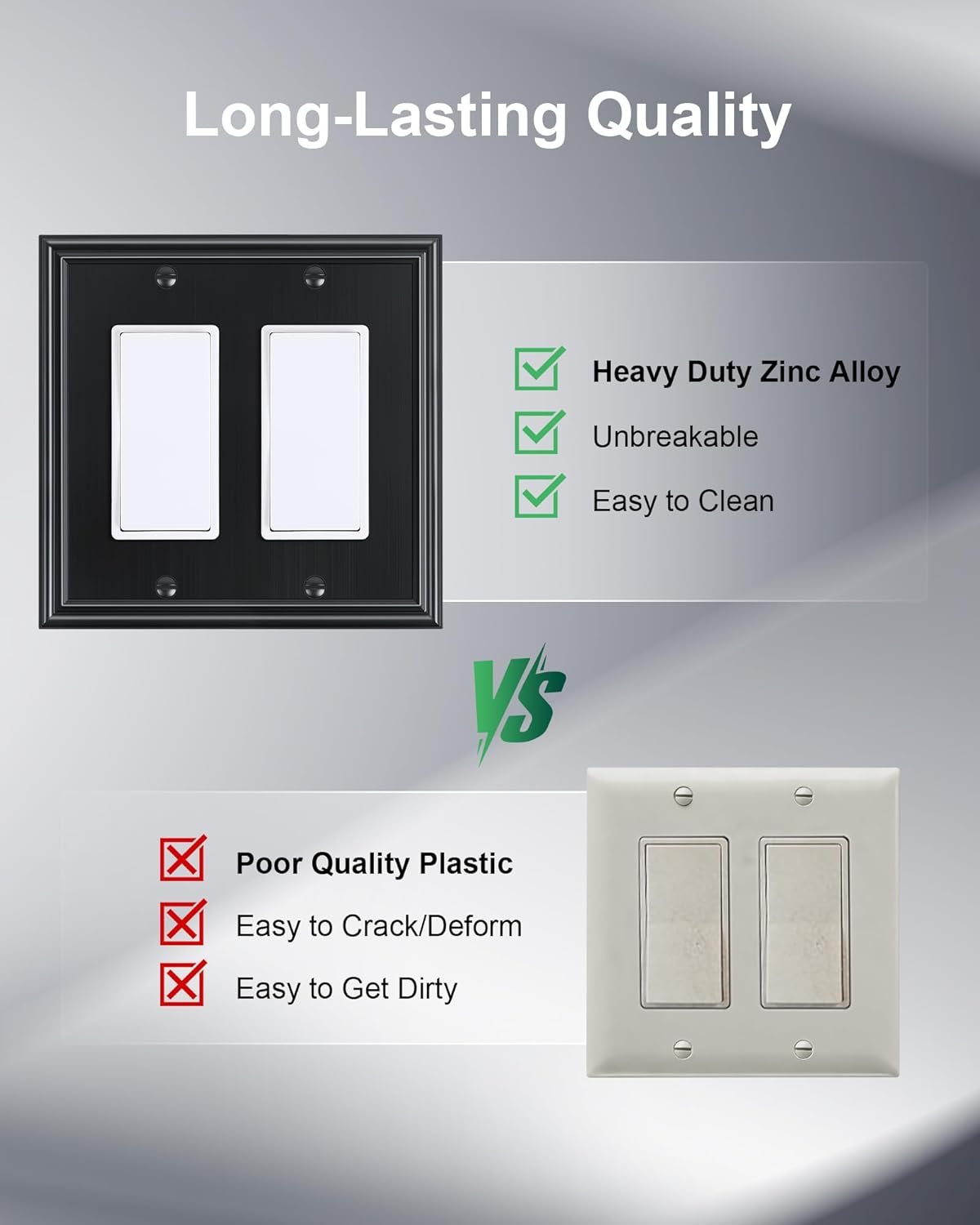 2-Pack Decorative Double Decorator Outlet Cover Plate, Durable Zinc Alloy Black Wall Plates for Electrical Outlets, Receptacle, GFCI Outlet, Dimmer Switch, 2-Gang, Corrosion Resistant