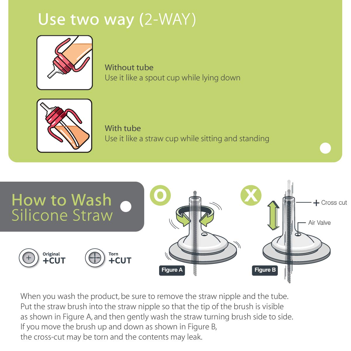 GROSMIMI Spill Proof no Spill Magic Sippy Cup with Straw with Handle for Baby and Toddlers, Customizable, PPSU, BPA Free 10 oz (Butter)