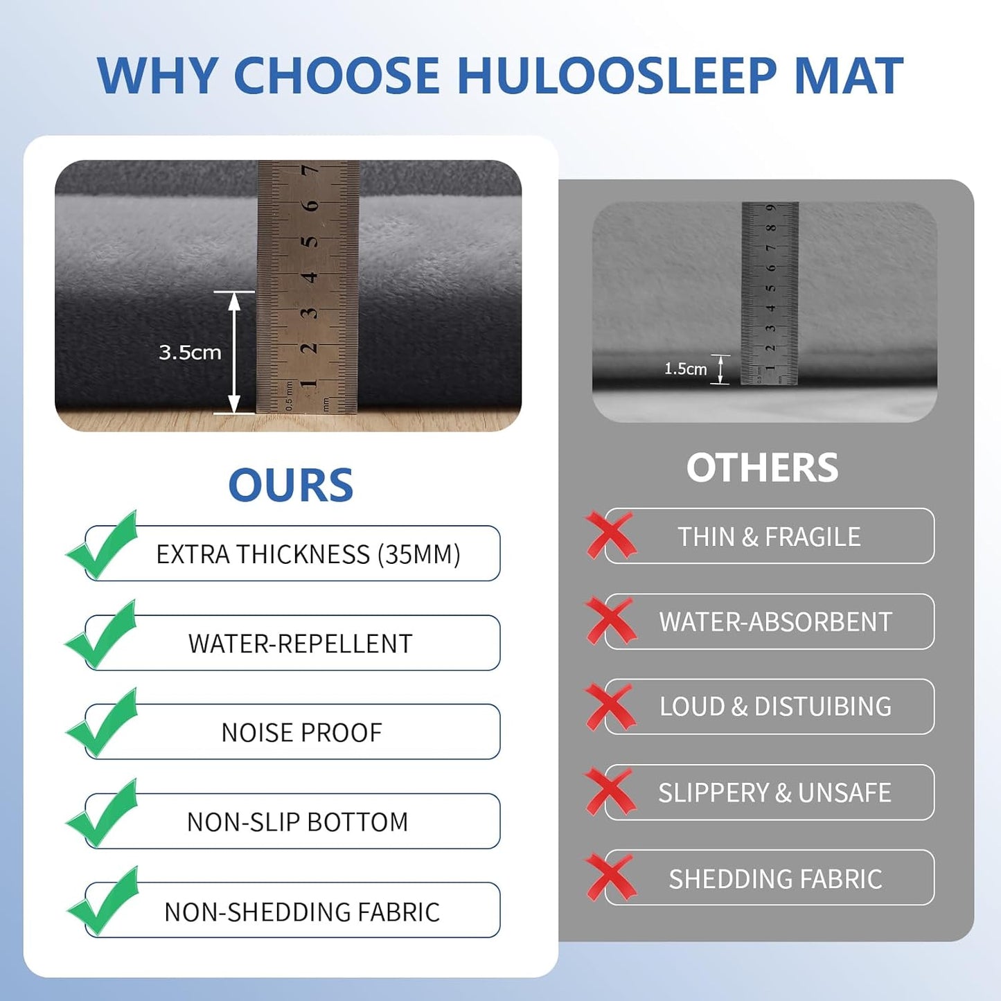 Play Mat for Babies Toddlers,1.3" Thick Elasti-Foam Anti-Fall Cushion Mat for Kids Room,28×72 Bedroom Bedside Rugs,Water-Repellent Soft Coral Velvet,Non-Slip(Dark Grey)