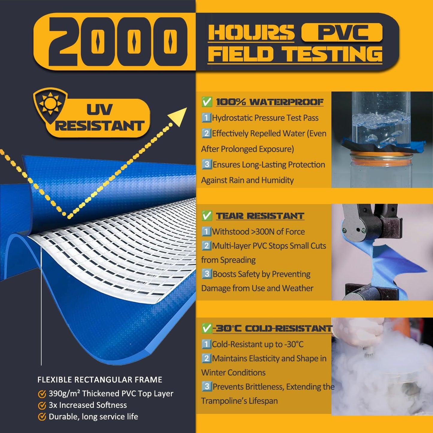 Trampoline Pad Replacement Trampoline Mat Replacement Padding Safety Pad Spring Cover Round Spring Cover with No Holes 10 Ft 12 ft 13 ft 14 ft 15 ft Black Blue Pink Green