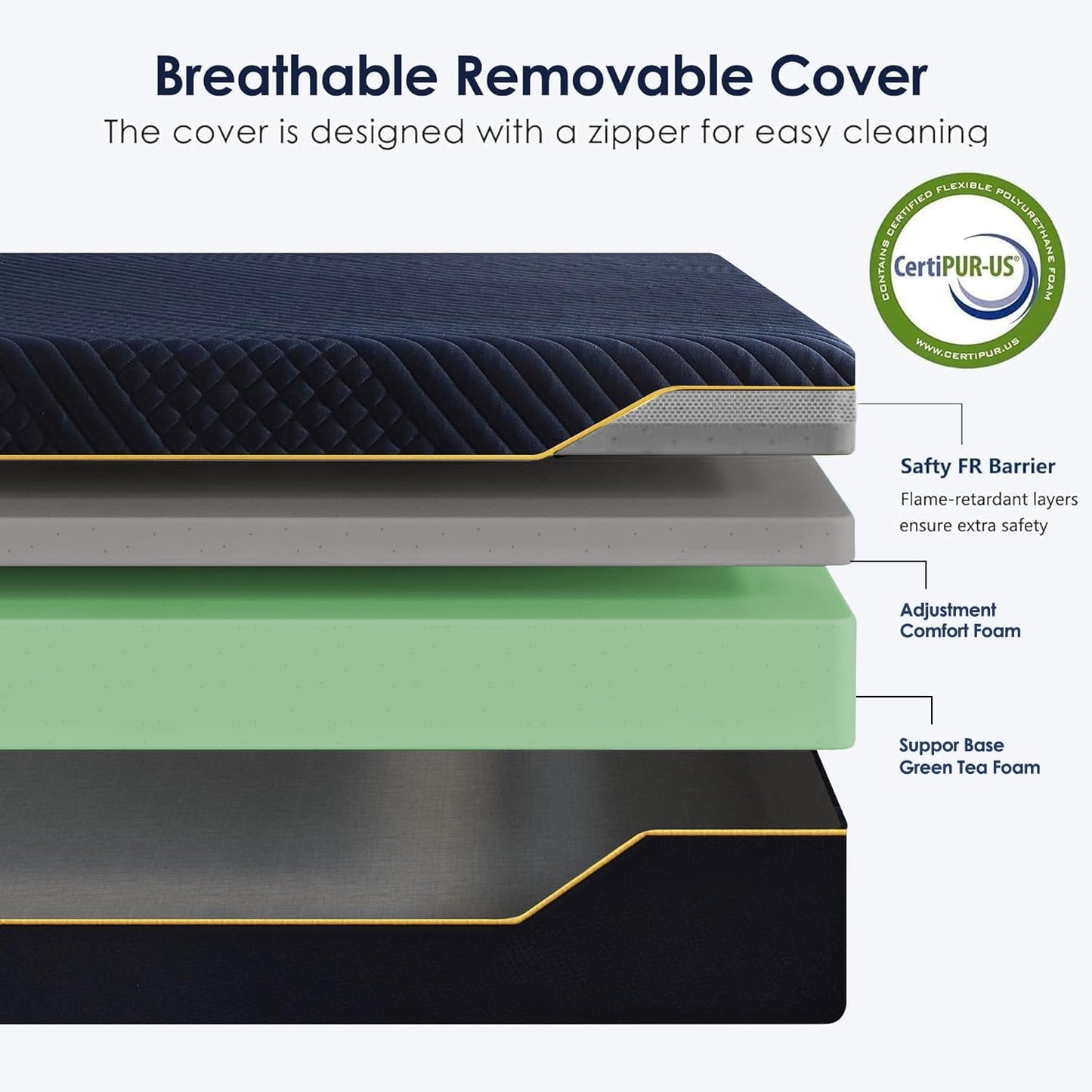 14 Inch King Size Mattress Gel-Infused Memory Foam,Medium with Removable Washable Cover Cooling Gel Bed in a Box,CertiPUR-US Certified,80"X76"X14" Navy Blue King Mattress