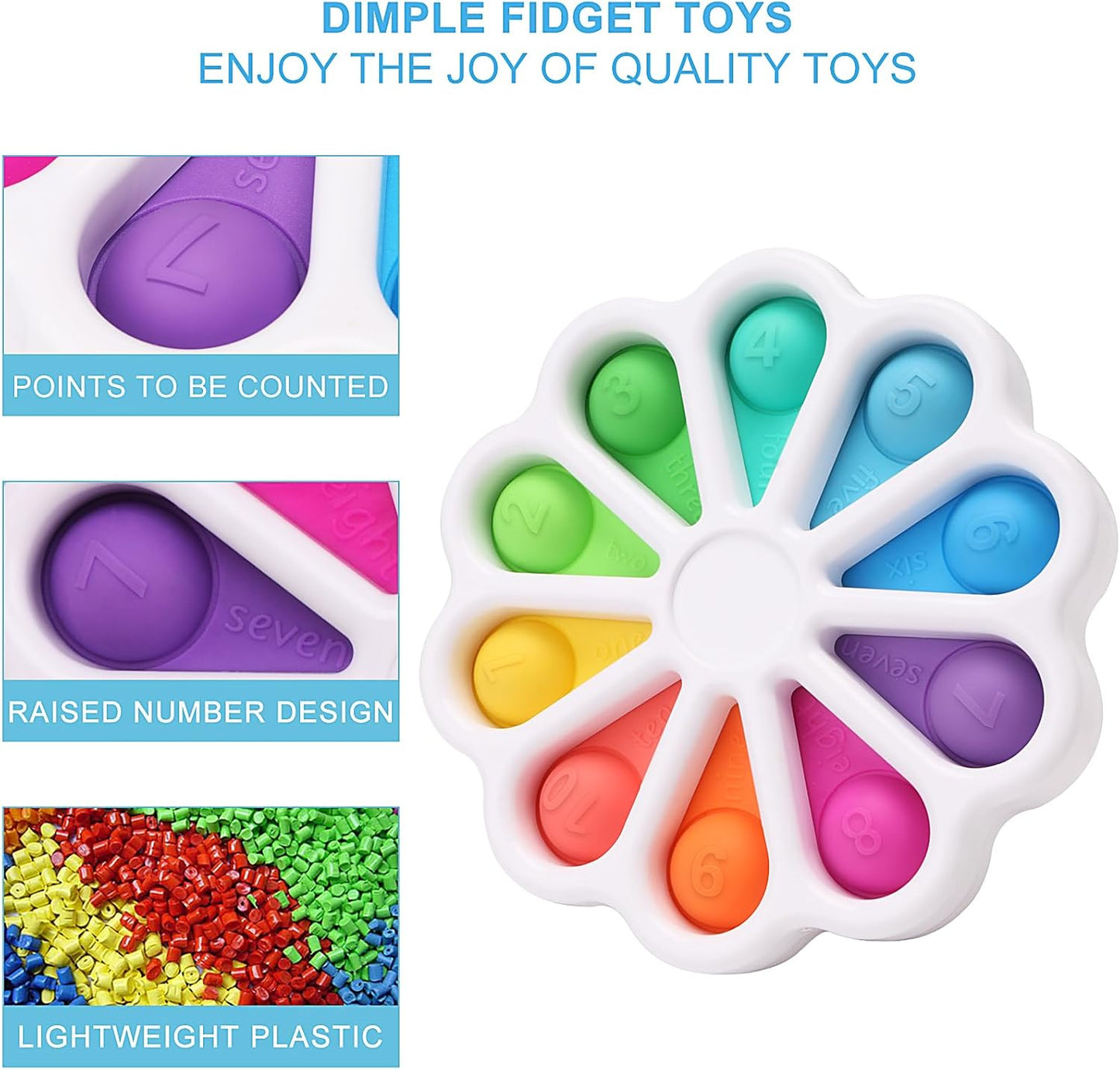 Dimple Digits Fidget Sensory Montessori Toys for Toddlers 1-3 Year Old, Baby Toys 6-12 Months Toddlers Push and Popping Bubbles Fine Motor Skill, Simple Poppers Dimple 1 Year Old Boy Girl Toys Gifts