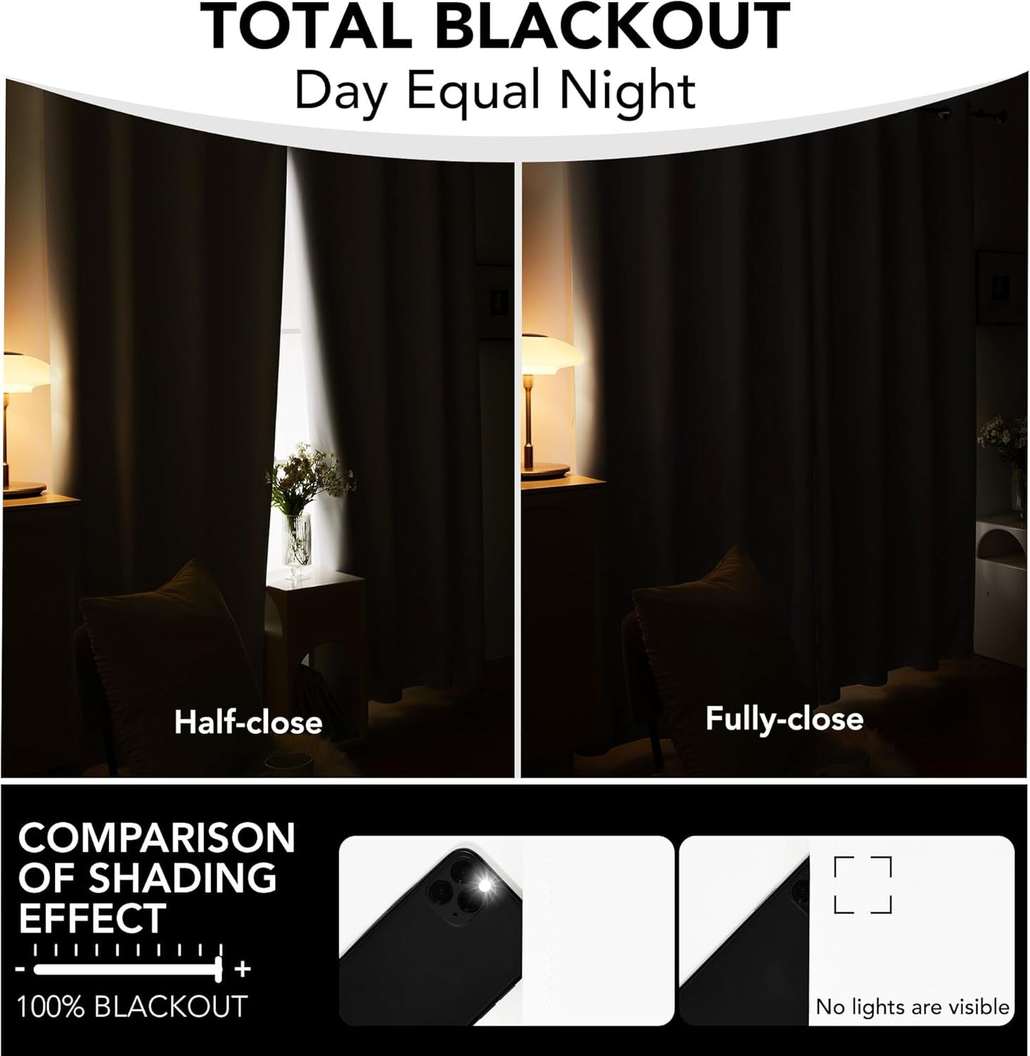 Deconovo 100% Blackout Grommet Curtains – Thermal Insulated, Noise-Reducing, Sustainable & Easy-Care Drapes for Bedroom, Living Room & Office – Oeko-TEX Certified, White 52W x 45L Inch (Set of 2)