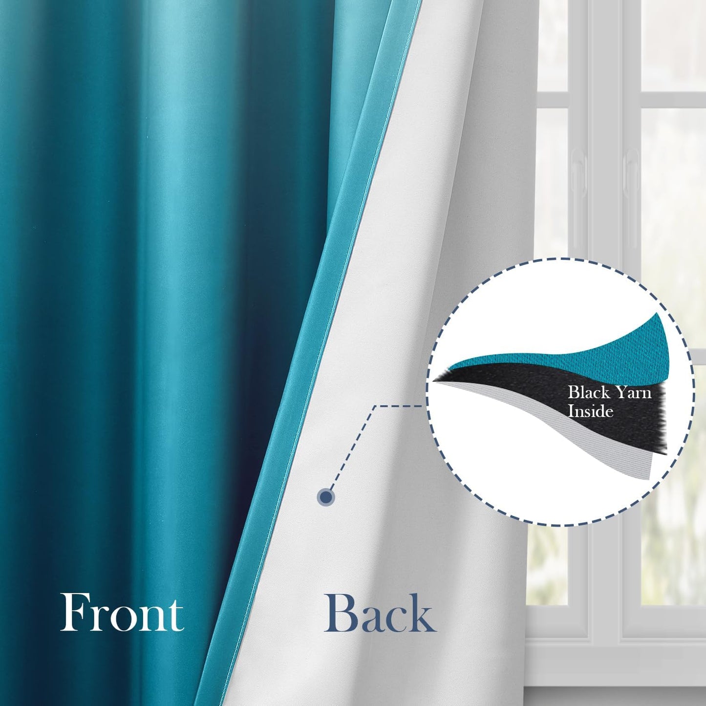 HOMEIDEAS Turquoise Ombre Blackout Curtains 52 X 84 Inch Length Gradient Room Darkening Thermal Insulated Energy Saving Grommet 2 Panels Window Drapes for Living Room, Bedroom