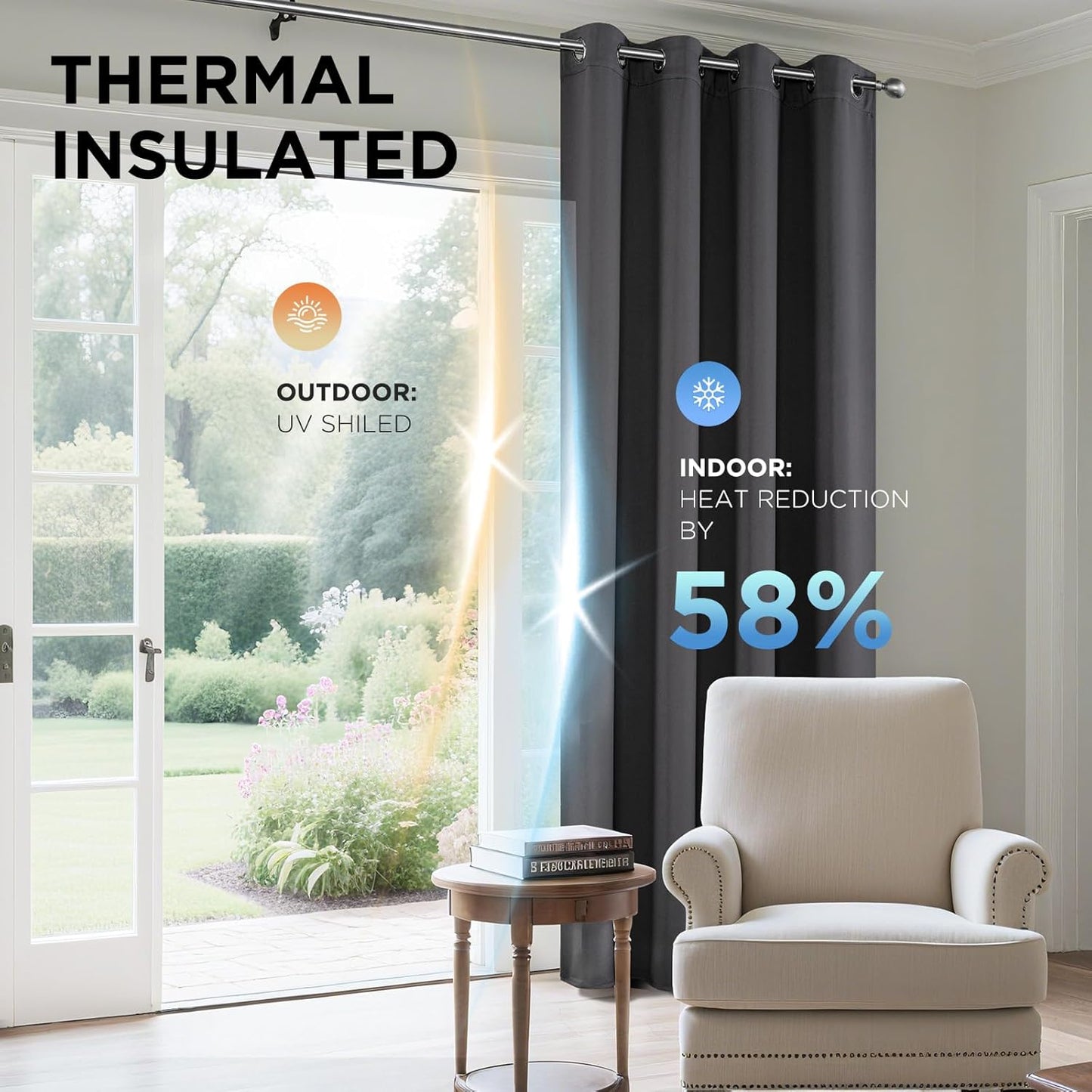 Joydeco Blackout Curtains 90 Inches Long 1 Panel, Thermal Insulated Long Curtains& Drapes 1 Piece, Room Darkening Grommet Drapes for Living Room Bedroom Window (W70 x L90 Inch, Dark Grey)