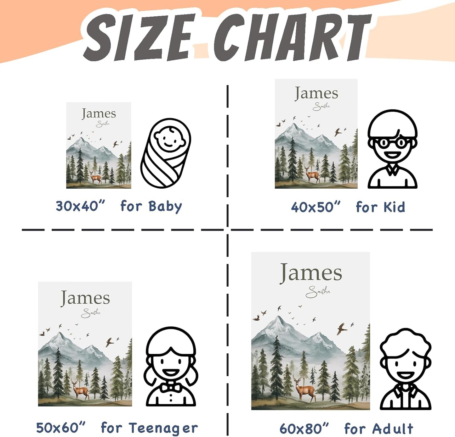 Personalized Baby Blanket for Boys Girls Custom Baby Blanket with Name Newborn Expect Mom Toddlers Kids Customized Gifts for Baby Shower Birthday Christmas Super Soft Cozy Flannel Bed Throw Blanket