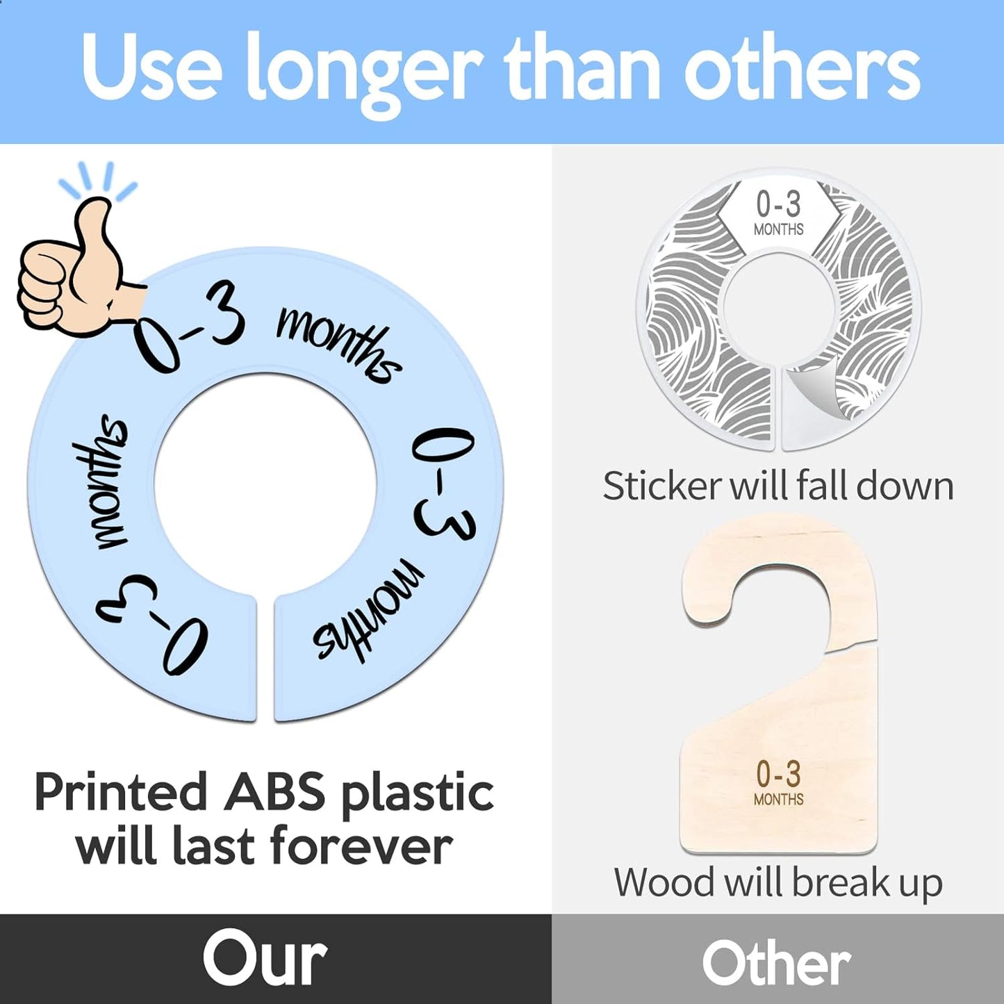 Pro Goleem Baby Closet Dividers Blue Baby Closet Organizer for Nursery Baby Clothes Size Age Dividers Fits 1.5" Rod 6 PCS