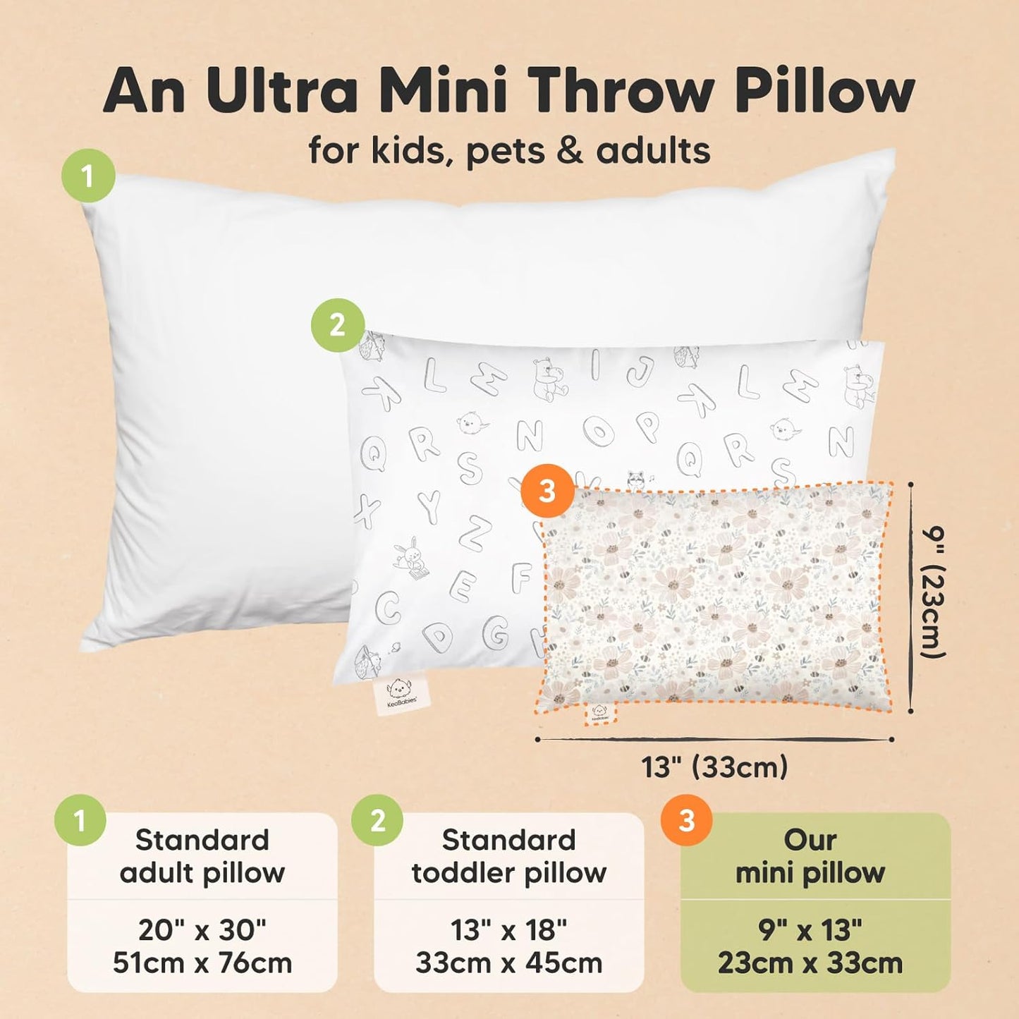 Mini Toddler Pillow with Pillowcase - 9x13 My Little Dreamy Travel Kids Pillow for Sleeping, Toddler Bed, Small, Tiny, Organic Cotton Pillowcase, Soft & Breathable, Kids 2-4 Years Old (Flora Vale)