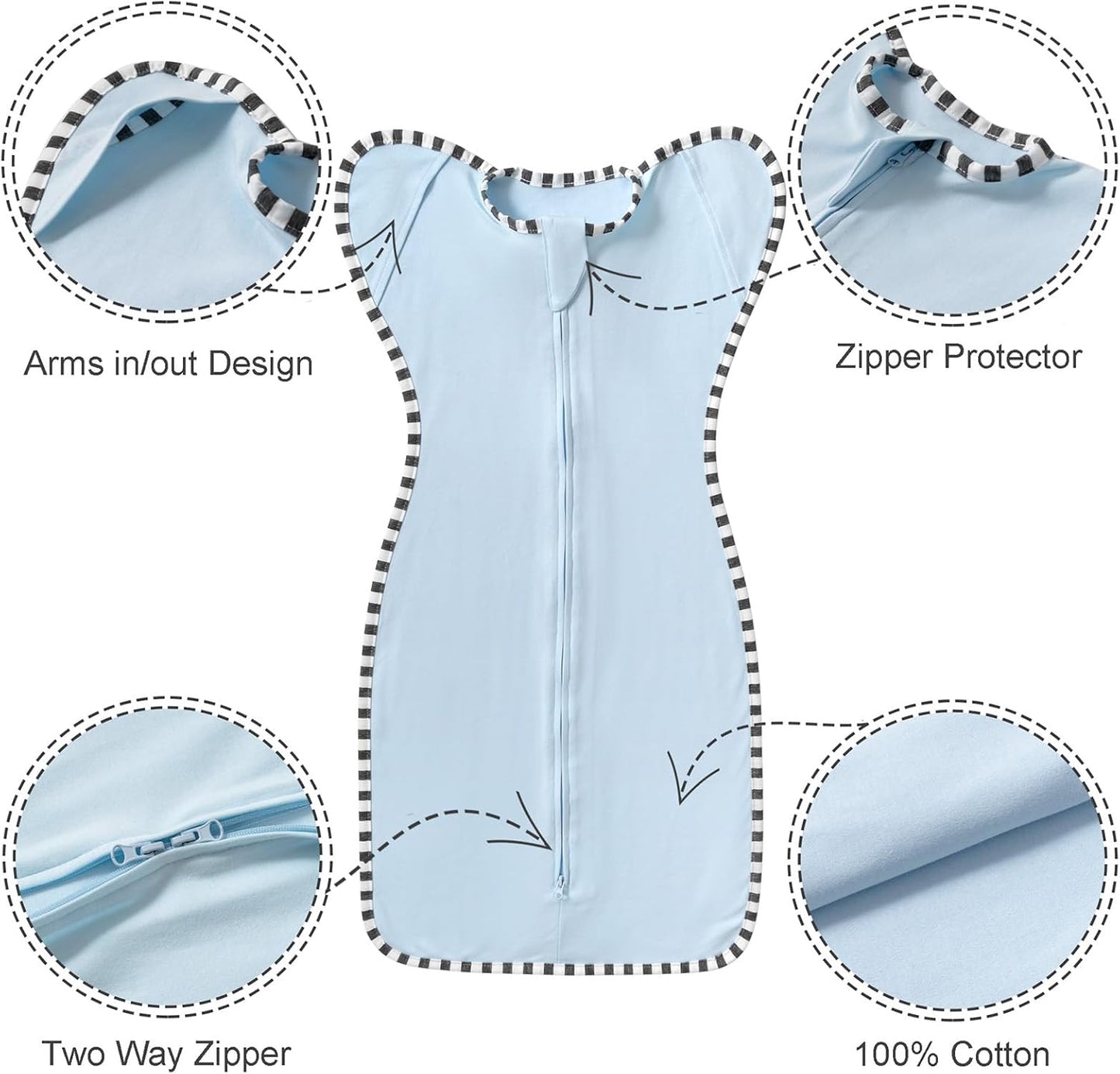 Transition Swaddle, 2 Pack 100% Cotton Baby Sleep Sack, 2-Way Zipper Infant Arm Up Swaddle for Newborn Baby Boys Girls (Blue + Green, M(3-6 Months))