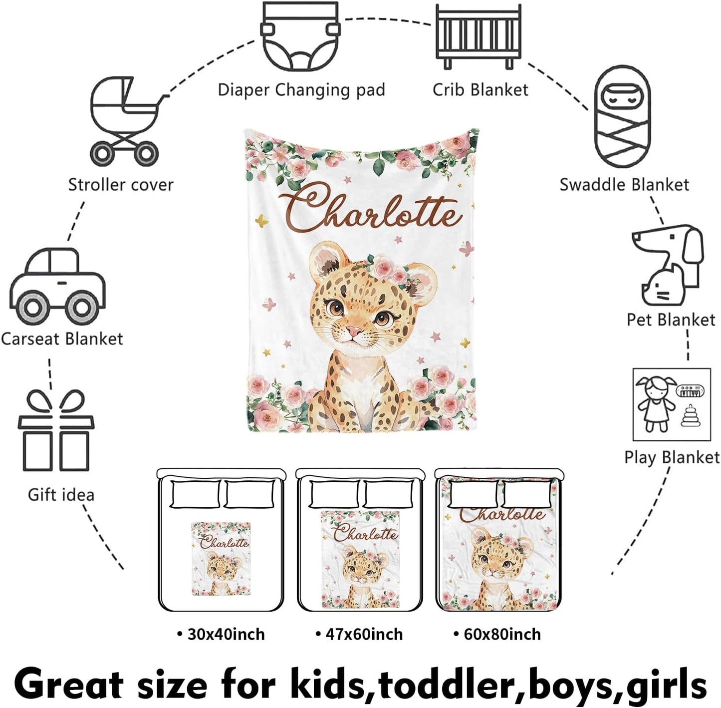 Custom Nursery Crib Bedding Set: Personalized Name 4 Piece Floral Leopard Design Baby Crib Sets for Girls - Toddler Double Layer Blanket Set, Comfortable Crib Bed Sheets for Baby Toddlers