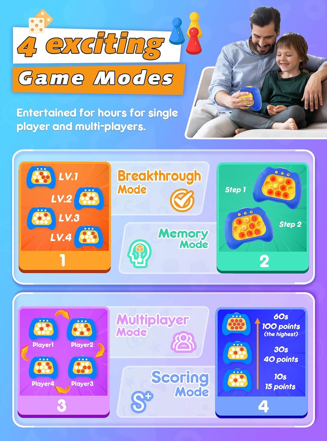 Light Up Bubble Up Fidget Toy, Electronic Quick Push Game Console, Birthday Gifts for 6 7 8 9 10-12 Year Boys and Girls Push Up Stress Toy, Concentration Fast Speed Puzzle Game for Family Party - Blue