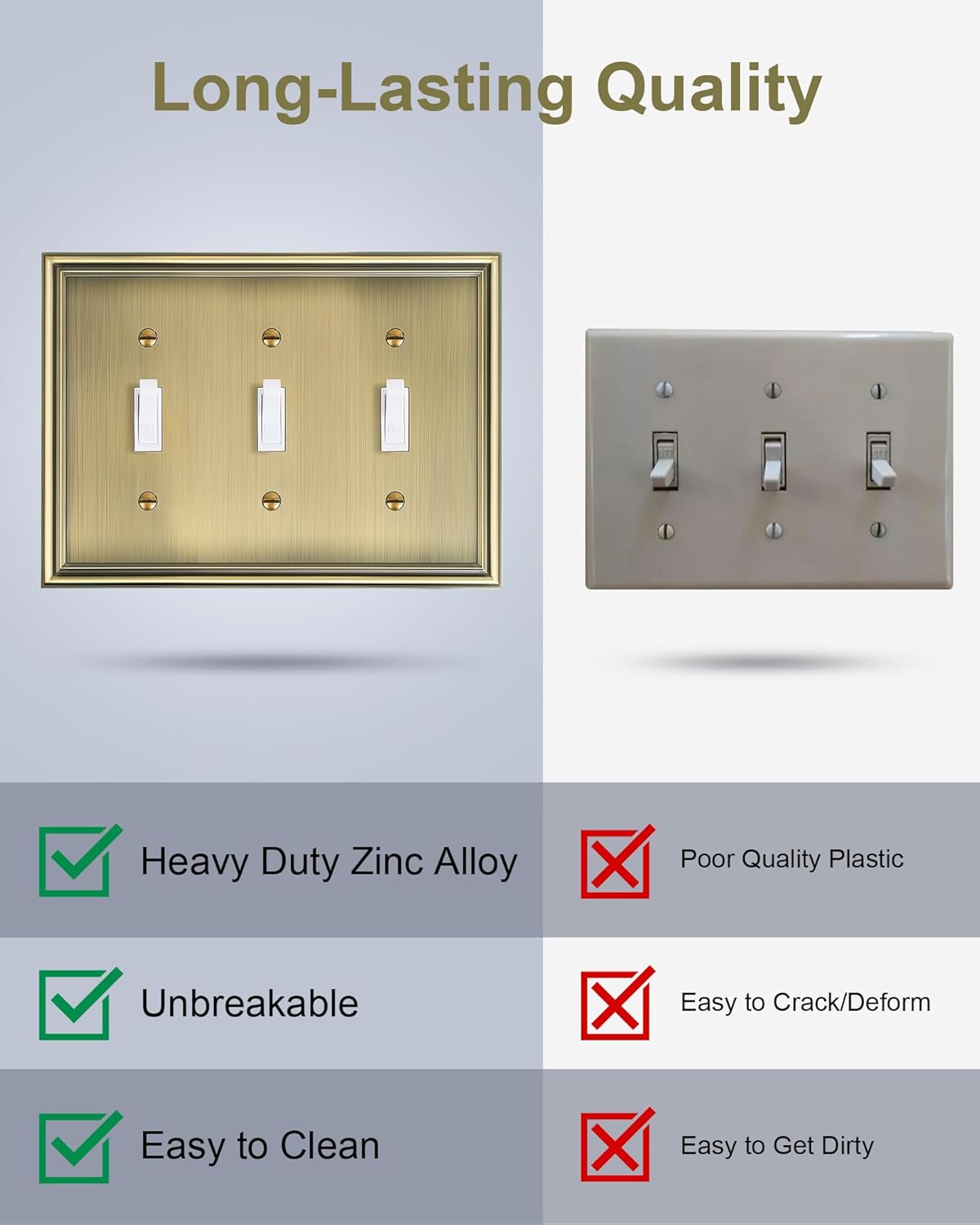 2-Pack Triple Toggle Light Switch Cover Plate, Durable Solid Zinc Alloy Decorative Switch Plate Covers, Antique Brass 3 Gang Wall Plate, Corrosion Resistant