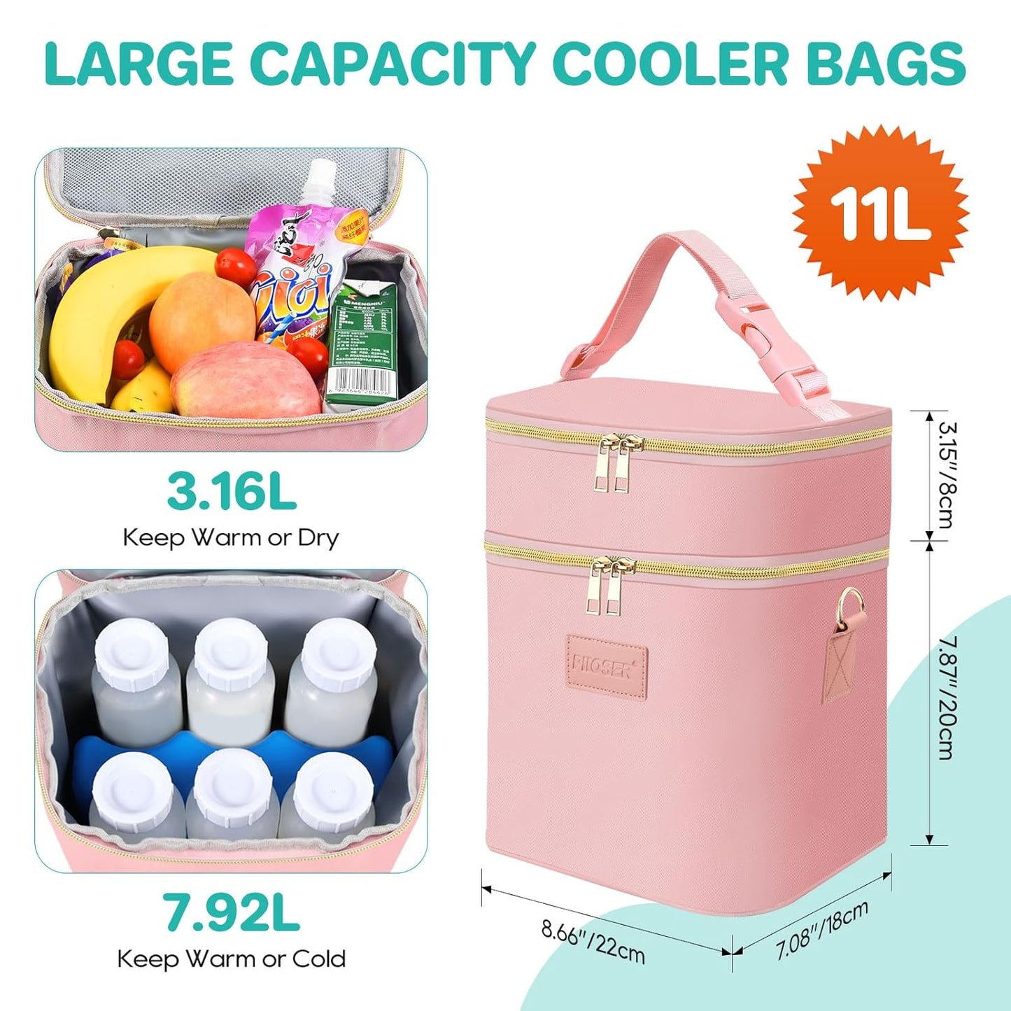 PIIOSER Breastmilk Cooler Bag with Ice Pack Fits 6 Baby Bottles Up to 9 Ounce, Insulated Baby Bottle Tote Bags, Double Layer Waterproof Leak-Proof with Shoulder Strap for Nursing & Working Mom (Pink)